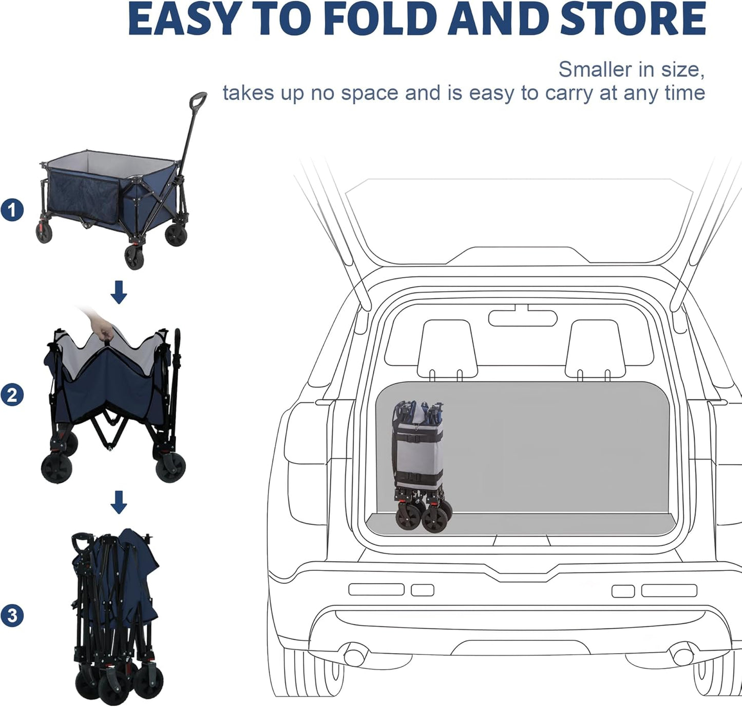 Collapsible Folding Wagon Cart, 220LBS Heavy Duty Foldable Utility Garden Cart with All Terrain Wheels & Side Storage Bag, Portable Sports Wagon for Camping, Shopping, Garden.(Blue)