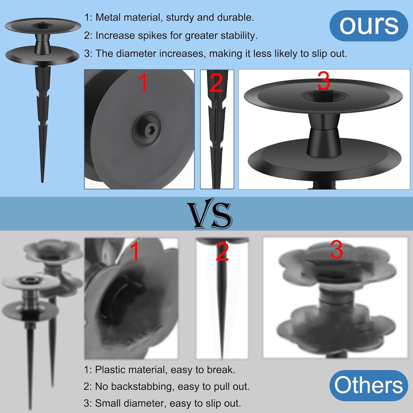 12PCS Metal Garden Hose Guide Spike, Heavy Duty Hose Guide Stake, Keep Flowering Hose Out of Flower Beds, Rustproof Coated Garden Hose Stake for Yard