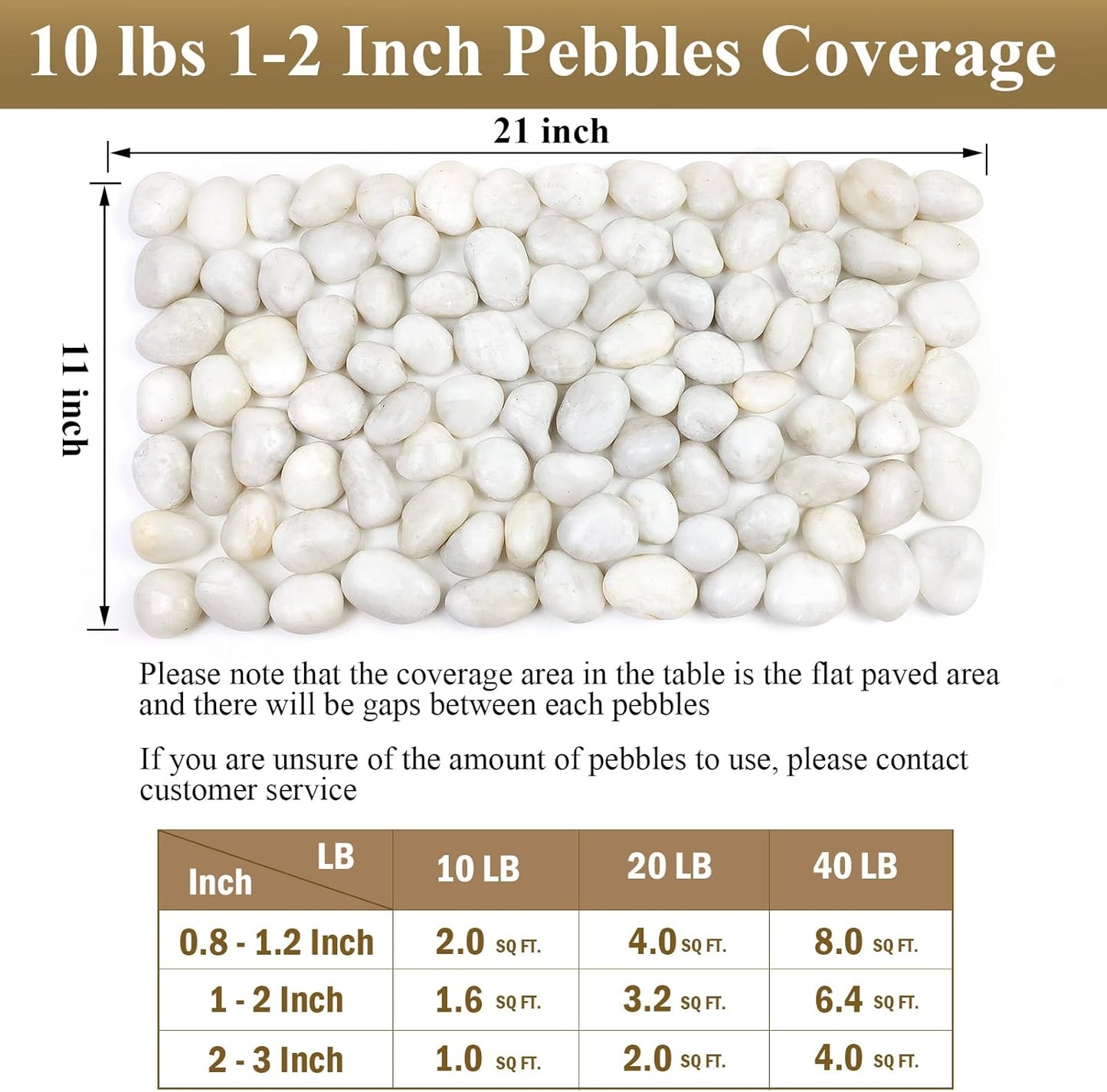 10 lbs White River Rocks, 1-2 inch Polished Pebbles for Indoor Plants, Decorative White Stones for Planters, Vase, Aquarium, Fish Tank, Landscaping and Garden