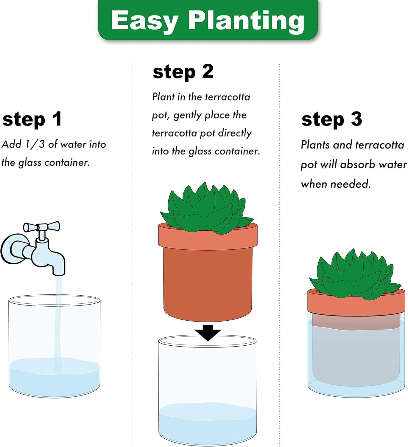 Phoenix Vine 4 Inch Self Watering Planter Pot, Terracotta Clay Pot with Glass Reservoir for Indoor Plants, Herbs, Flowers, Set of 3, 52-A-E-3