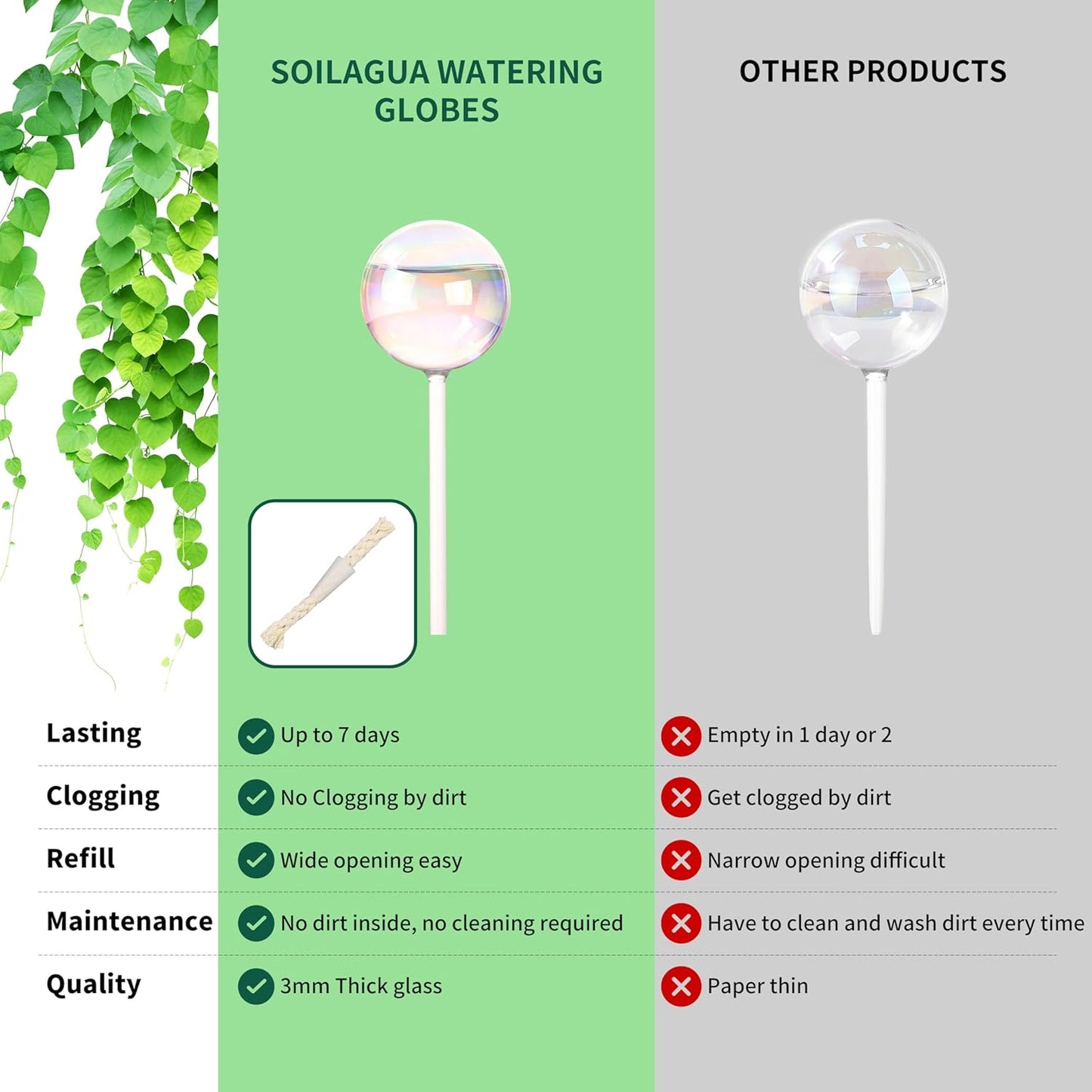 6.4 oz Medium Plant Self Watering Globes, Light Iridescent Glass Water Bulb for Indoor Plants While Away, Automatic Plant Waterer Self-Watering Stakes, Perfect Gardening Gifts, 2 Pack
