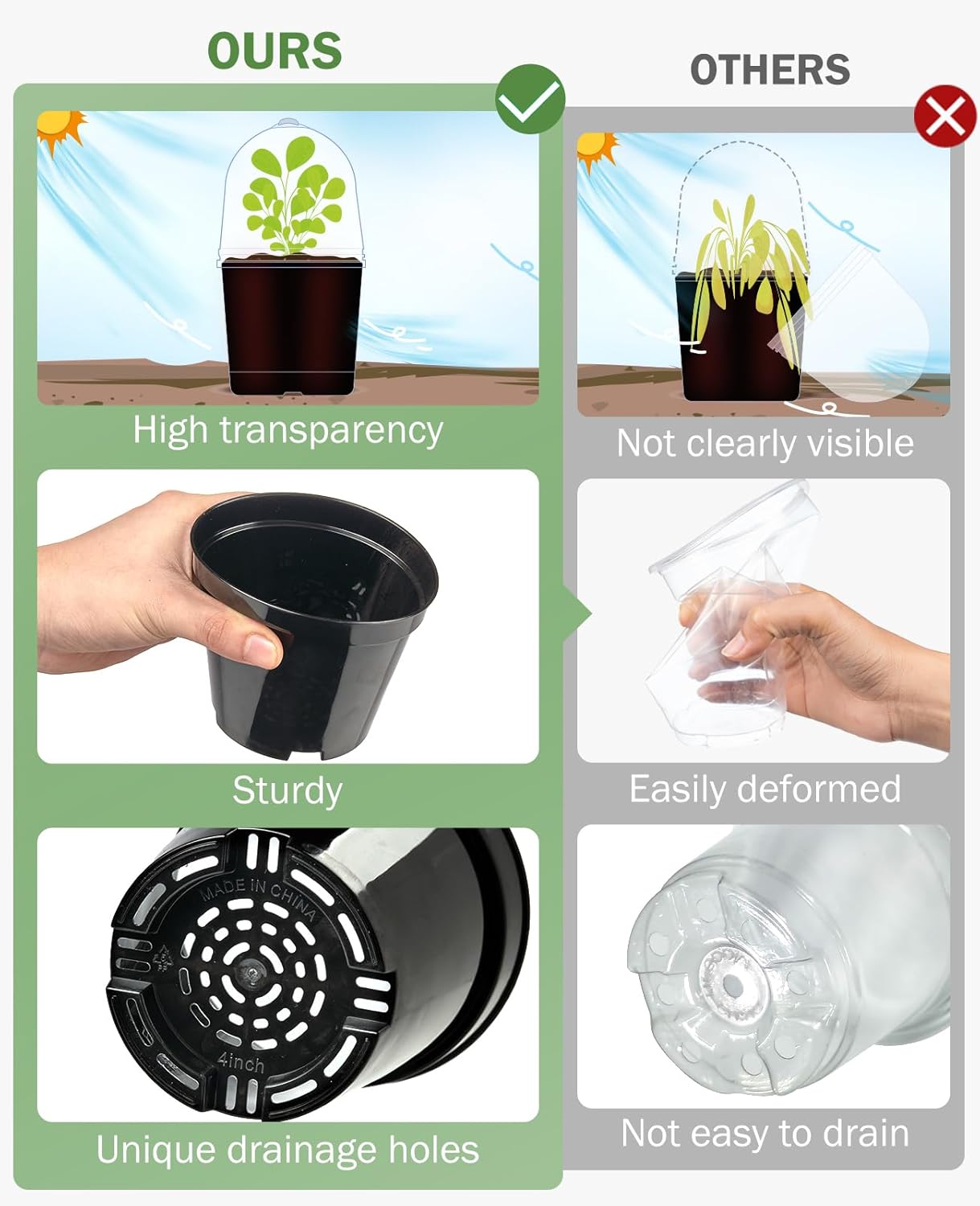 homenote Nursery Pots for Plants,3/4/5 Inch Plant Pot for Planting with Humidity Domes Plastic Seedling with Drainage Holes Seed Starter Flower with 10 Labels Black (15 Pack)