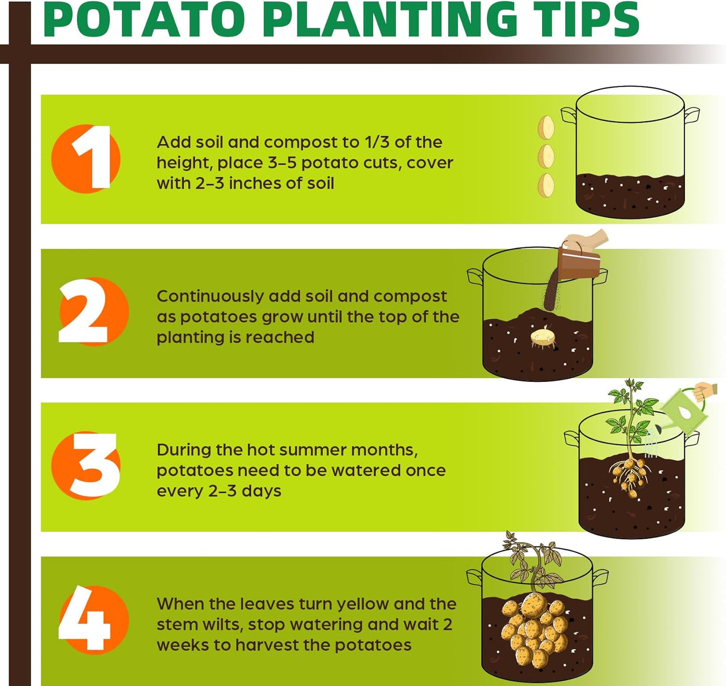 5 Pack 15 Gallon Grow Bags, Thickened Nonwoven Fabric Planter Pots with Handles, Heavy Duty 300G Garden Pots for Tomato, Potato and Vegetable