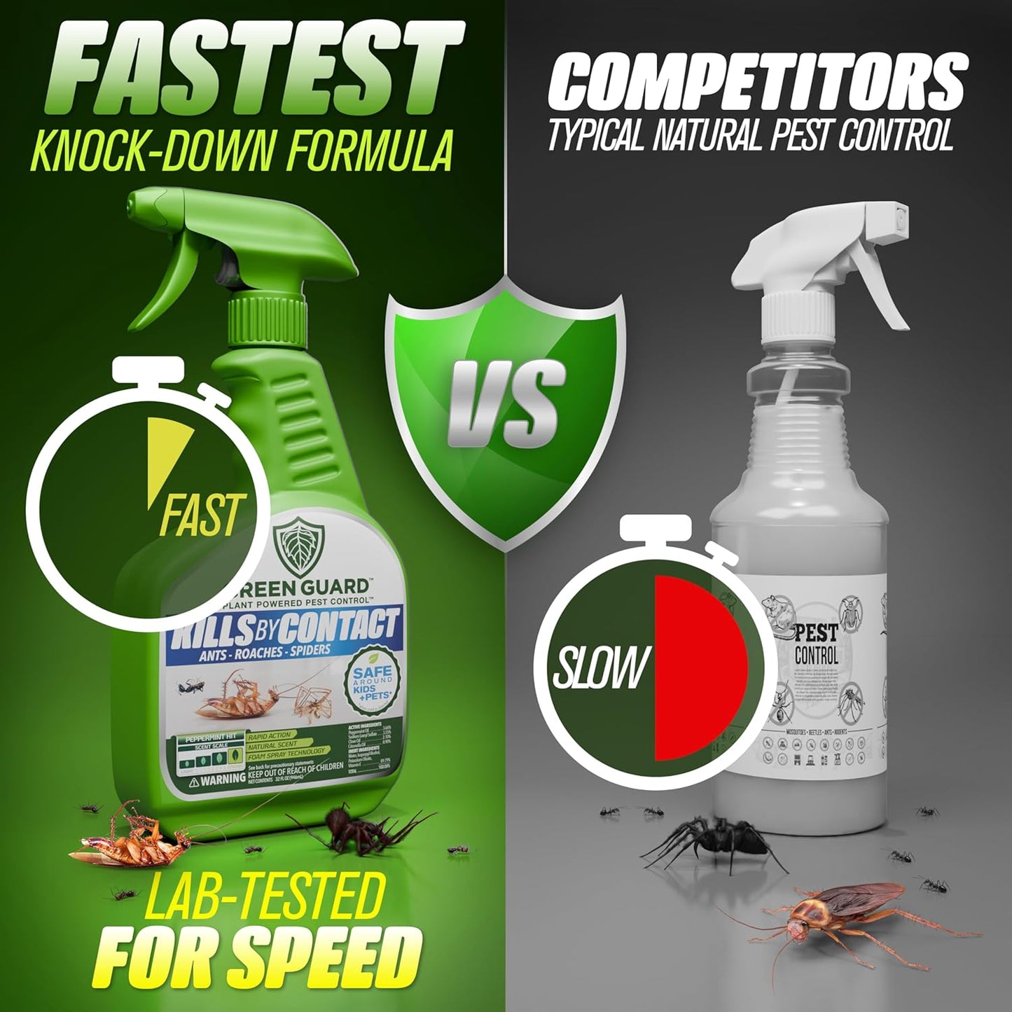 Green Guard Pest Control Spray - Indoor & Outdoor Killer of Ants, Roaches, Spiders & Other Crawling Insects, Safe Around Children & Pets, Plant-Based, Pleasant Scent (Peppermint Hit, 32oz)