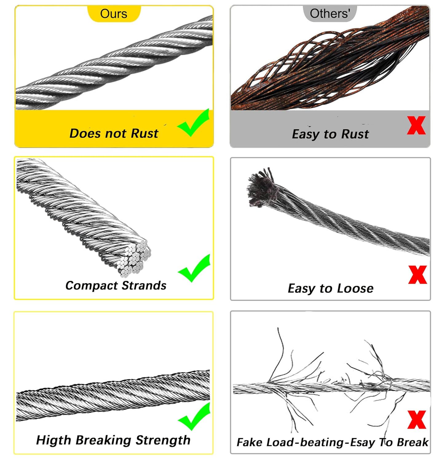 1/8 Inch Stainless Steel Wire Rope Kit, 7x7 Strands, 165 ft Length, With Cable Cutters, Sleeves, Thimbles, Clips, For Climbing Plants, Deck Railing, Fencing, Outdoor Hanging