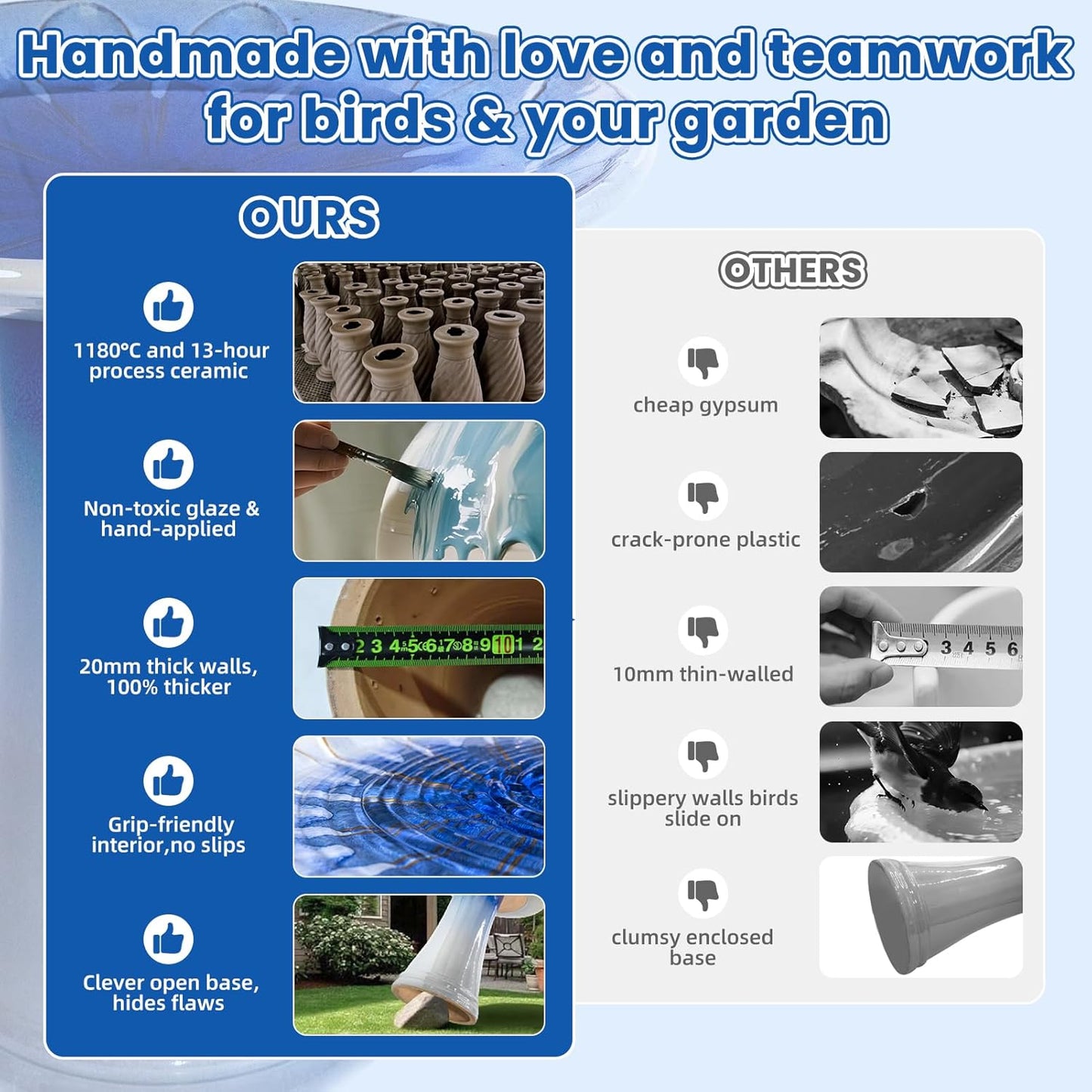 Ceramic Bird Bath for Outdoors – 18" H Birdbath Tool-Free Assembly, Hand-Glazed Earthenware with Non-Slip Bowl, Weather-Proof Sturdy Pedestal Design, Garden Decor (Blue)