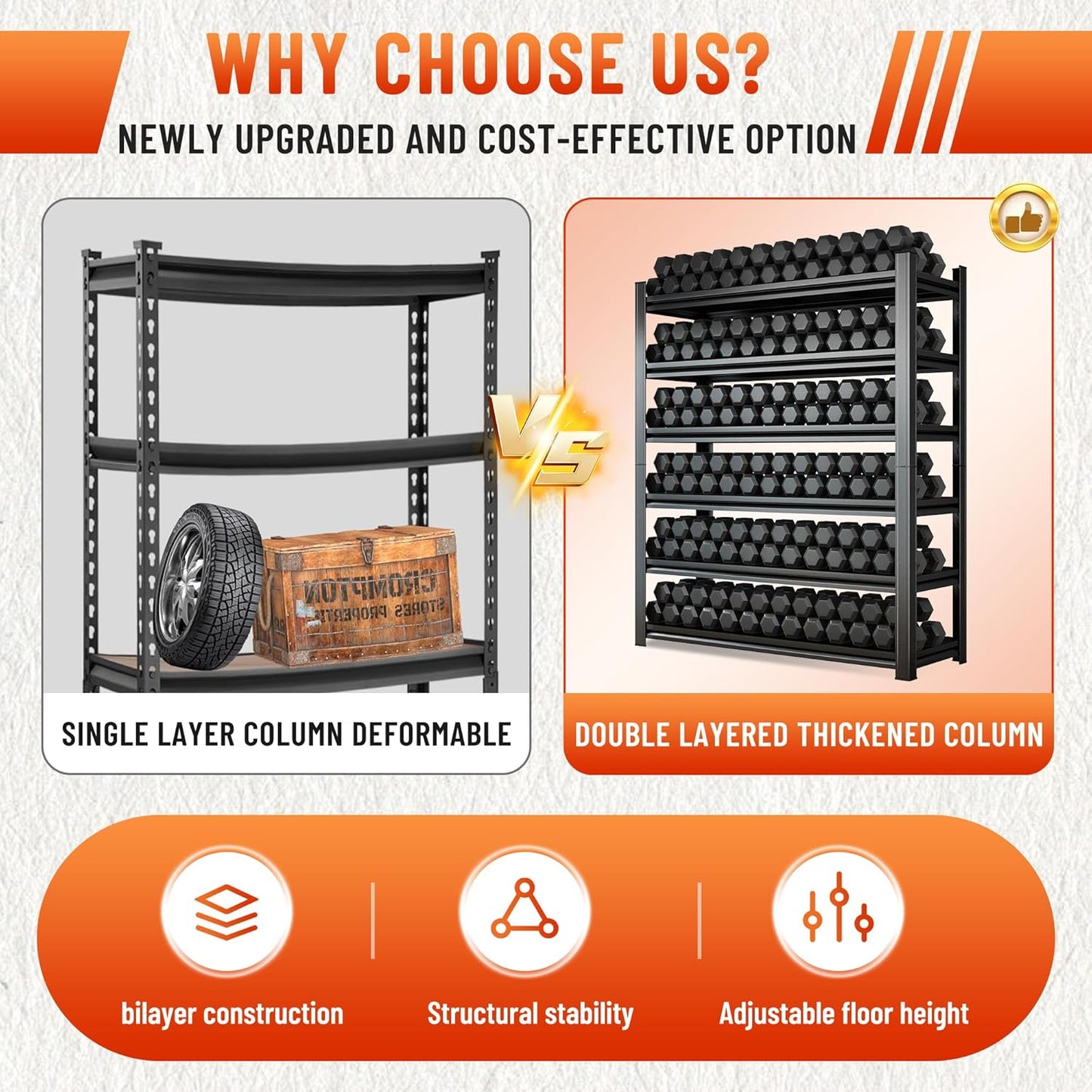 Heavy Duty 5-Tier Shelving Unit 2500LBS Capacity - Adjustable Steel Garage Shelves for Warehouse, Basement Storage(63''H x 45.3''W x 17.7''D)