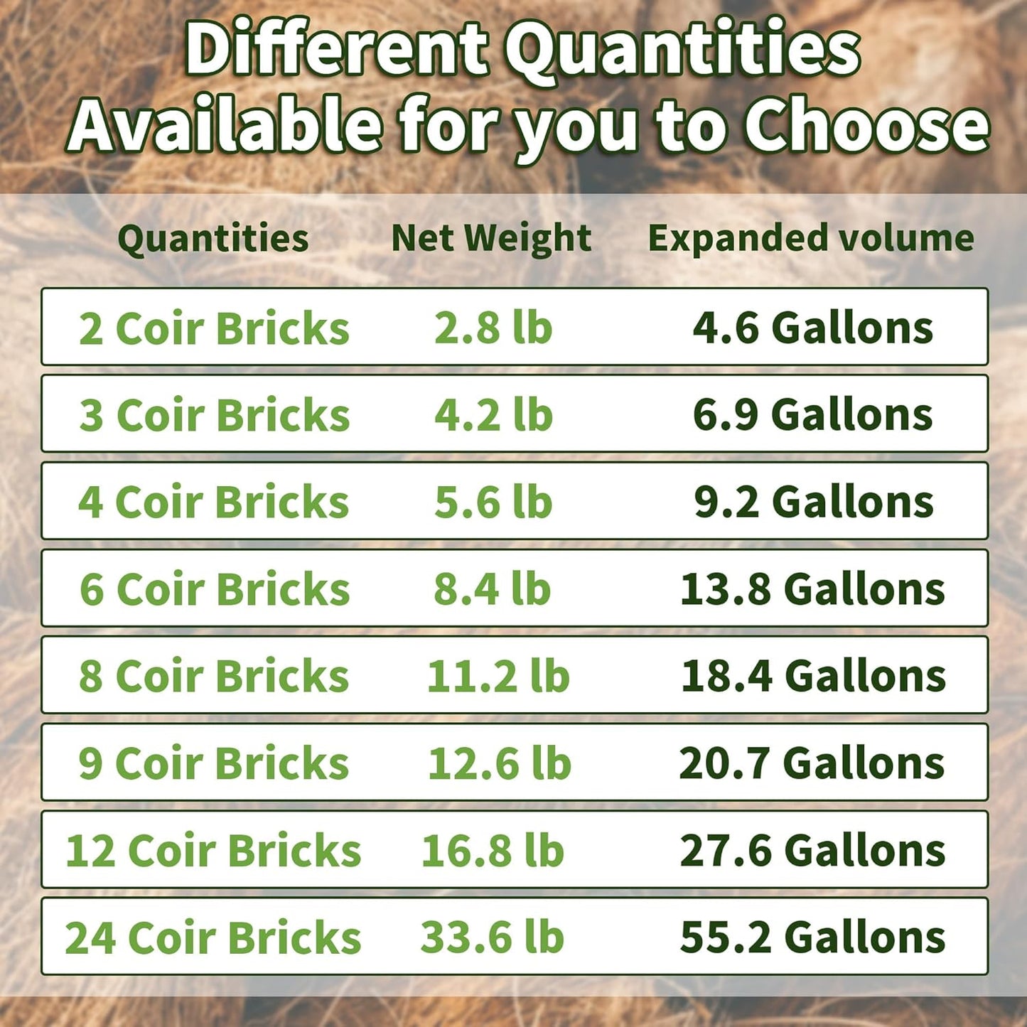 Coco Coir Brick for Plants, 24 Packs 100% Natural Organic Compressed Coconut Coir Fiber with Low EC & PH Balance, High Nutrition Coconut Soil Coco Fiber for Planting, Herbs