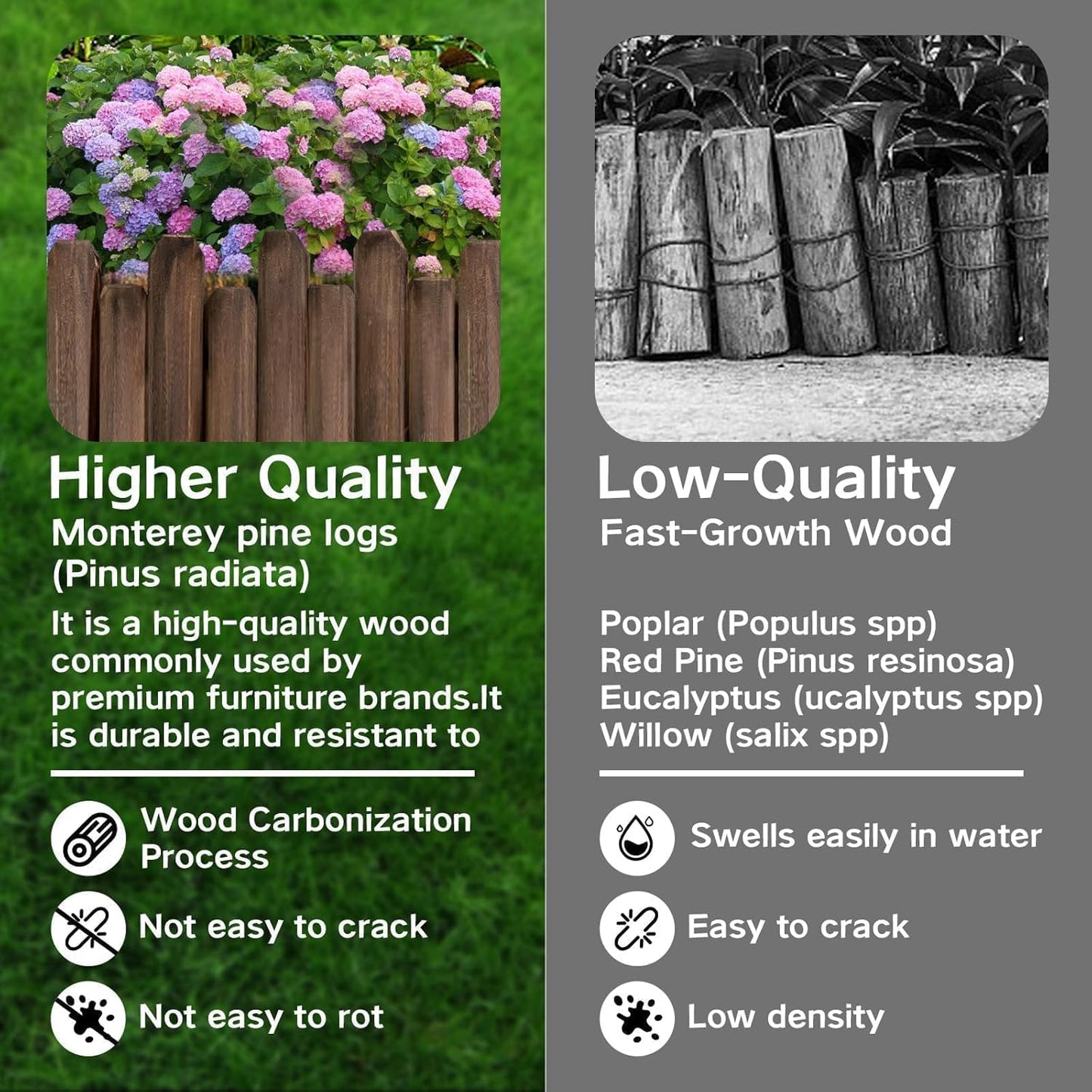 Wood Garden Edging for Landscaping – Staggered Half-Round Wooden Fence Border, Rustic Flower Bed Edging, Natural Pine, 7.9” x 4ft, Outdoor Garden Decor