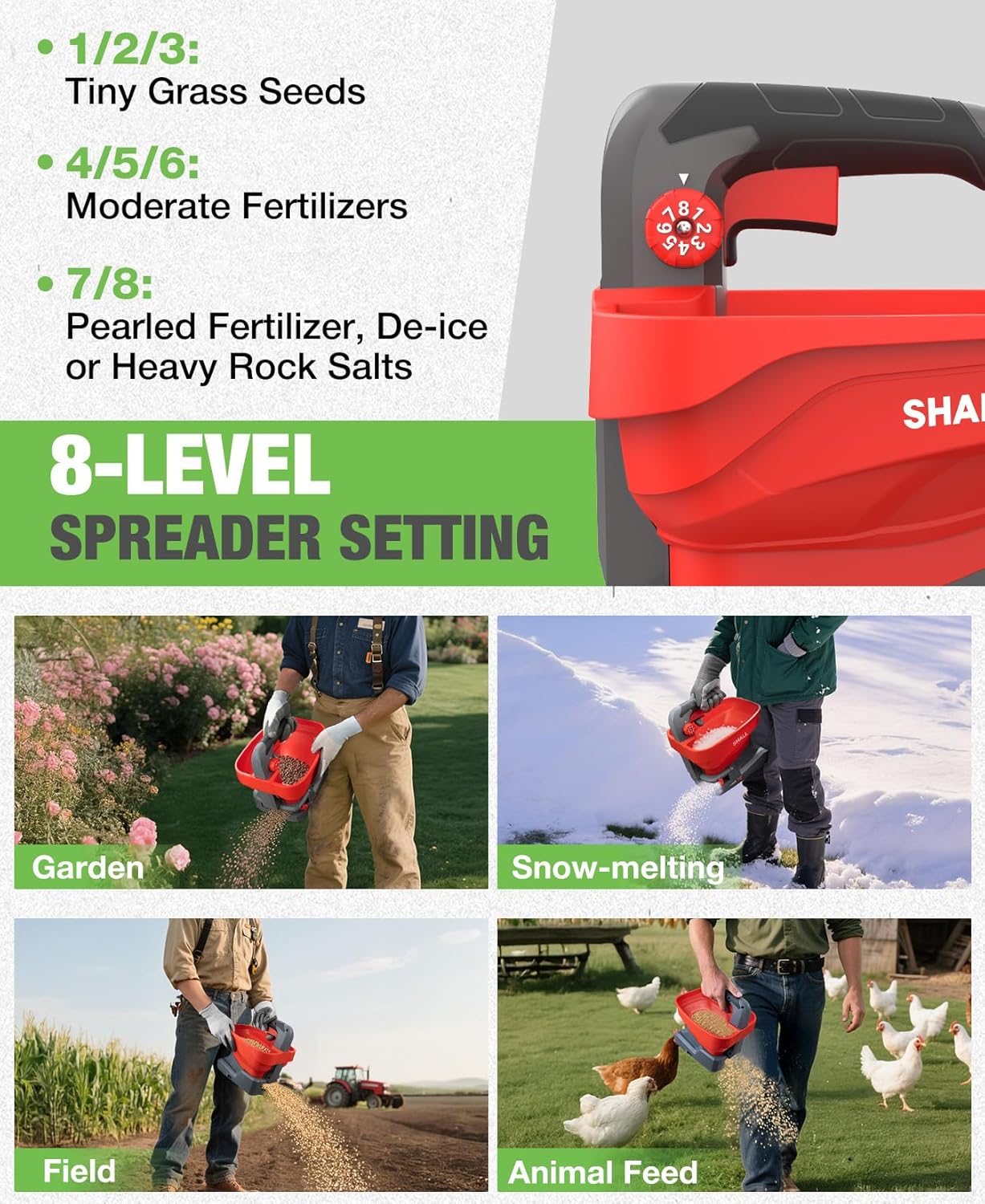 SHALL Battery Powered Fertilizer Spreader, 7.2V Rechargeable Seed Spreader for Salt, De-Icer, Earth Food, Grass Seed, 8-Level Settings and 3.3L Large Capacity Spreading up to 6458 sq.ft