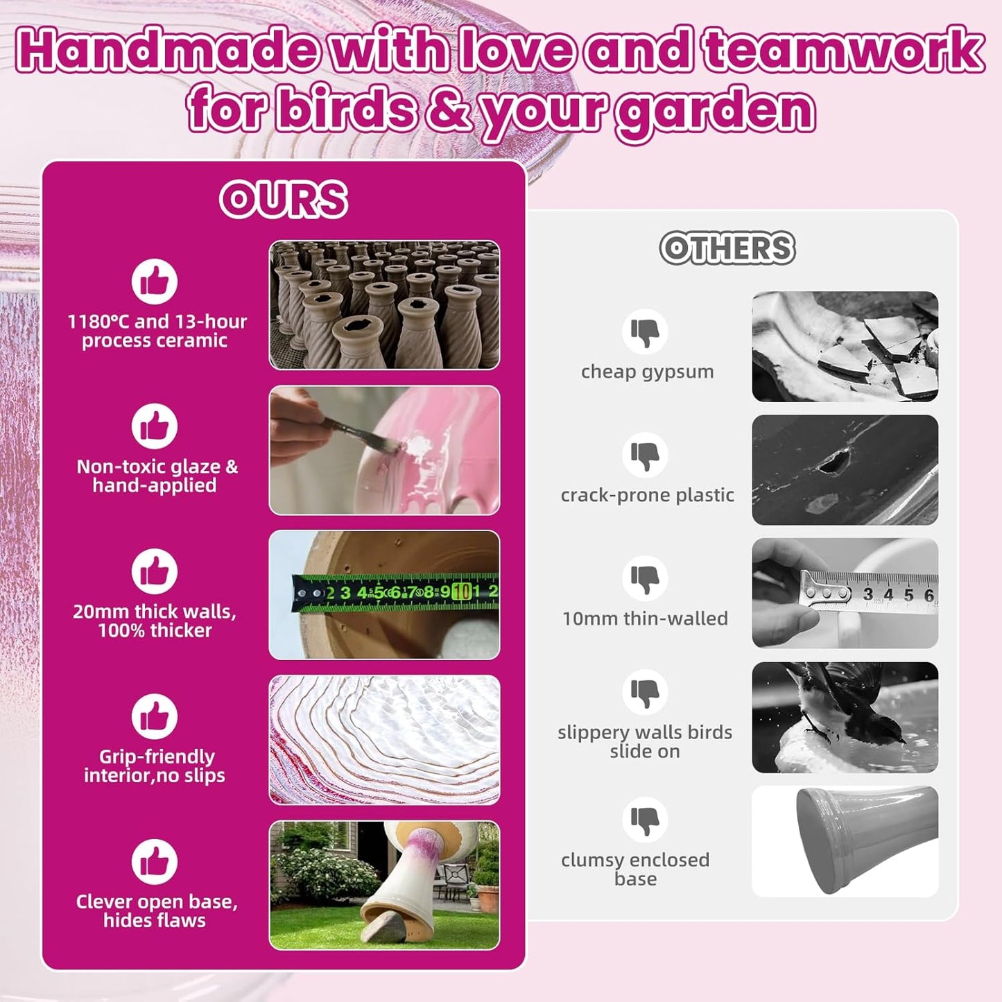 Ceramic Bird Bath for Outdoors – 18" H Birdbath Tool-Free Assembly, Hand-Glazed Earthenware with Non-Slip Bowl, Weather-Proof Sturdy Pedestal Design, Garden Decor(Red)