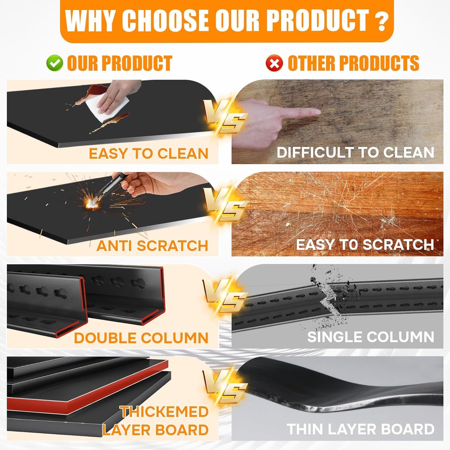 82''H Garage Shelving Heavy Duty Garage Storage Shelves, 3600 LBS Adjustable 6 Tier Industrial Shelving Unit, Metal Utility Shelf for Basement, Warehouse and Workshop (82''Hx40''Wx20''D, Black)