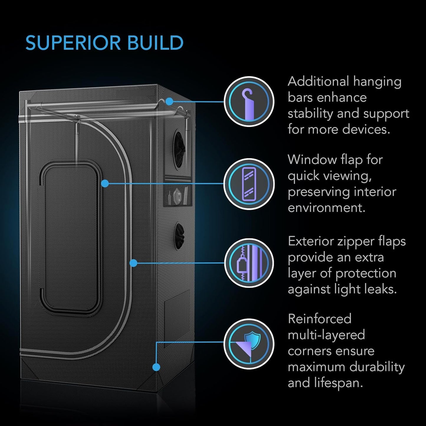 AC Infinity AI Grow System PRO 4x4, 4-Plant Kit w/WiFi App, Includes Dynamic Self Learning AI Controller, LM301H EVO LED Lighting, 2000D Mylar Tent w/Lab-Tested Reflectivity, Largest Zippered Window