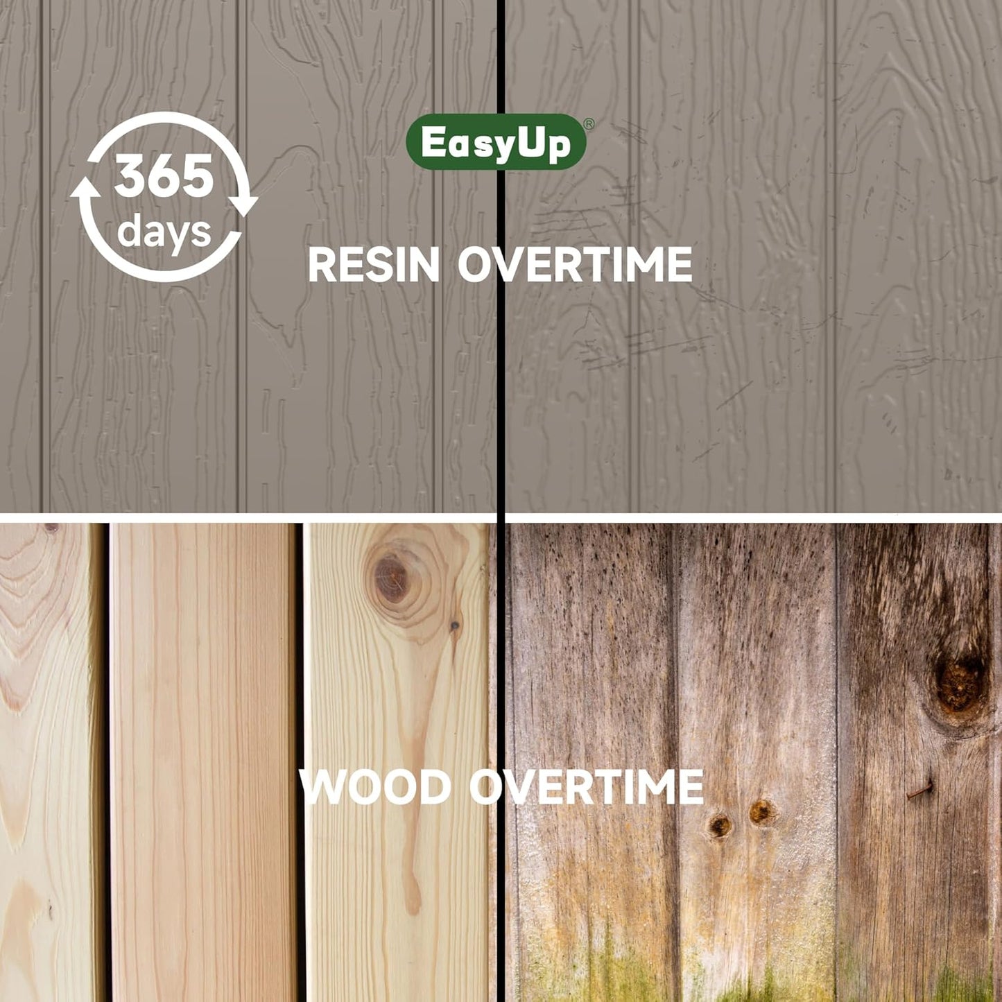 150 Gallon Outdoor Storage Box Waterproof, UV Resistant Resin Deck Box with Hydraulic Rod, Reinforced Stability for Patio, Garden, and Pool, Striped Gray