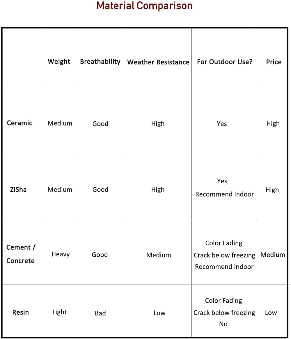 Dahlia 8.3'' Inch Large/Shallow/Wide Drip Glazed Ceramic Planter/Succulent Pot/Plant Pot, Gray