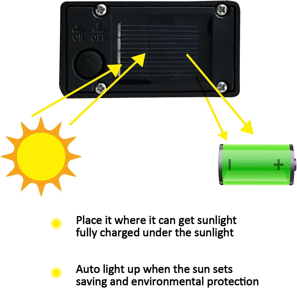 Solar Frog Boating Garden Statue with Ball Light 5.1" Resin Frogs Decor for Home Front Door Patio Porch Balcony Women Gardeners Moms Wives Girlfriends