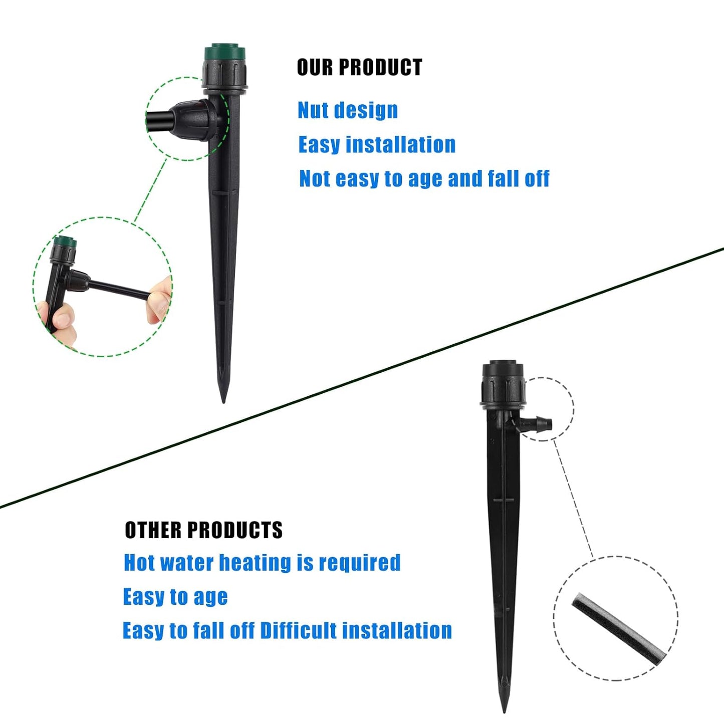 Anti-Drop Drip Irrigation Emitters Sprayers for 1/4" Tubing, with Lock Barbed Adjustable 360 Degree Water Flow Drippers Sprayer for Garden Watering System. (100pcs-360 Degree Sprayer)