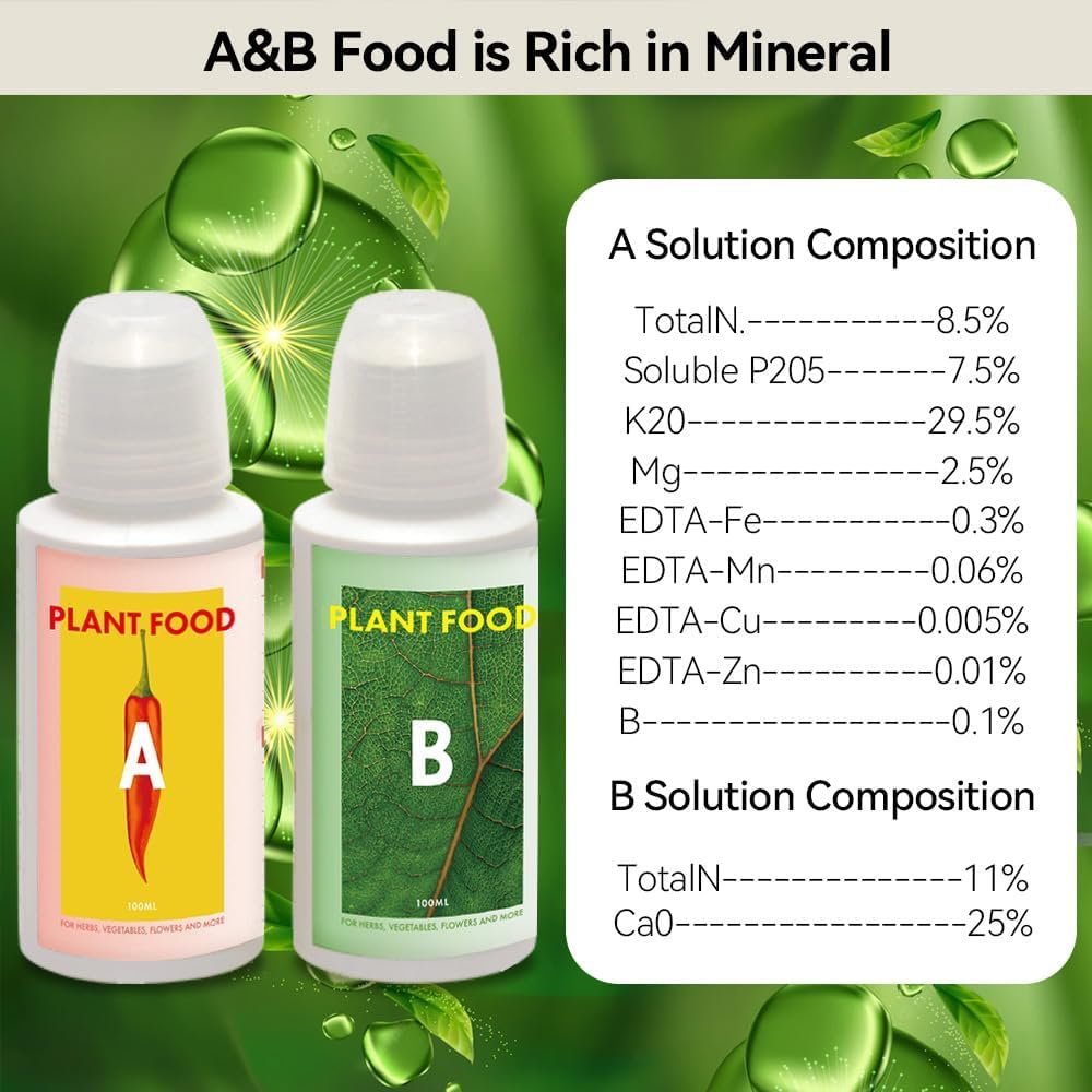 inbloom Asian Herb Seed Pod Kit for AeroGarden, iDoo, Ahopegarden, 7 Pods with 350+ Seeds (Basil, Parsley, Cilantro, Chrysanthemum, Pak Choi, Crystalline Ice Plant, Onion) Hydroponics Growing System