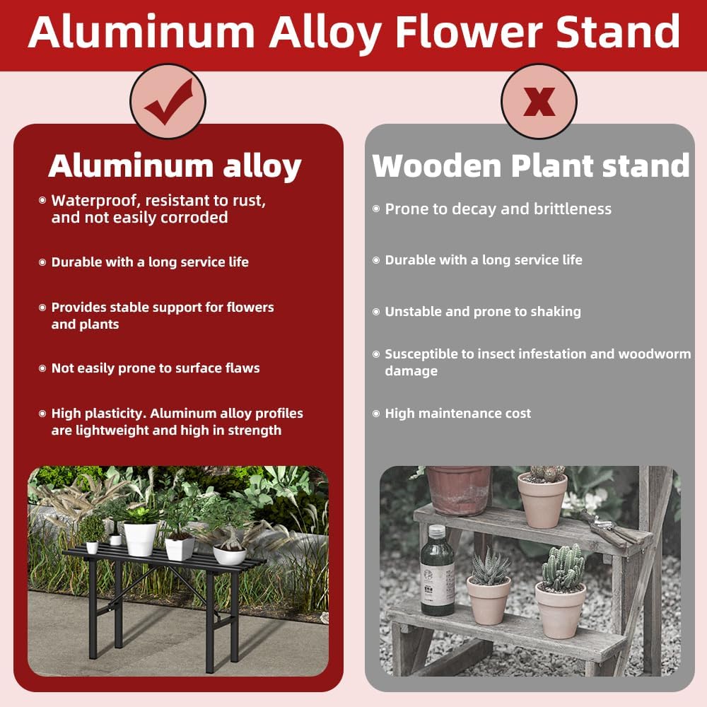 Premium Aluminum Plant Stand - Home Decor & Outdoor Garden Solution with 300 LBS Capacity, L37.8 x W11.4 x H19.7 inch