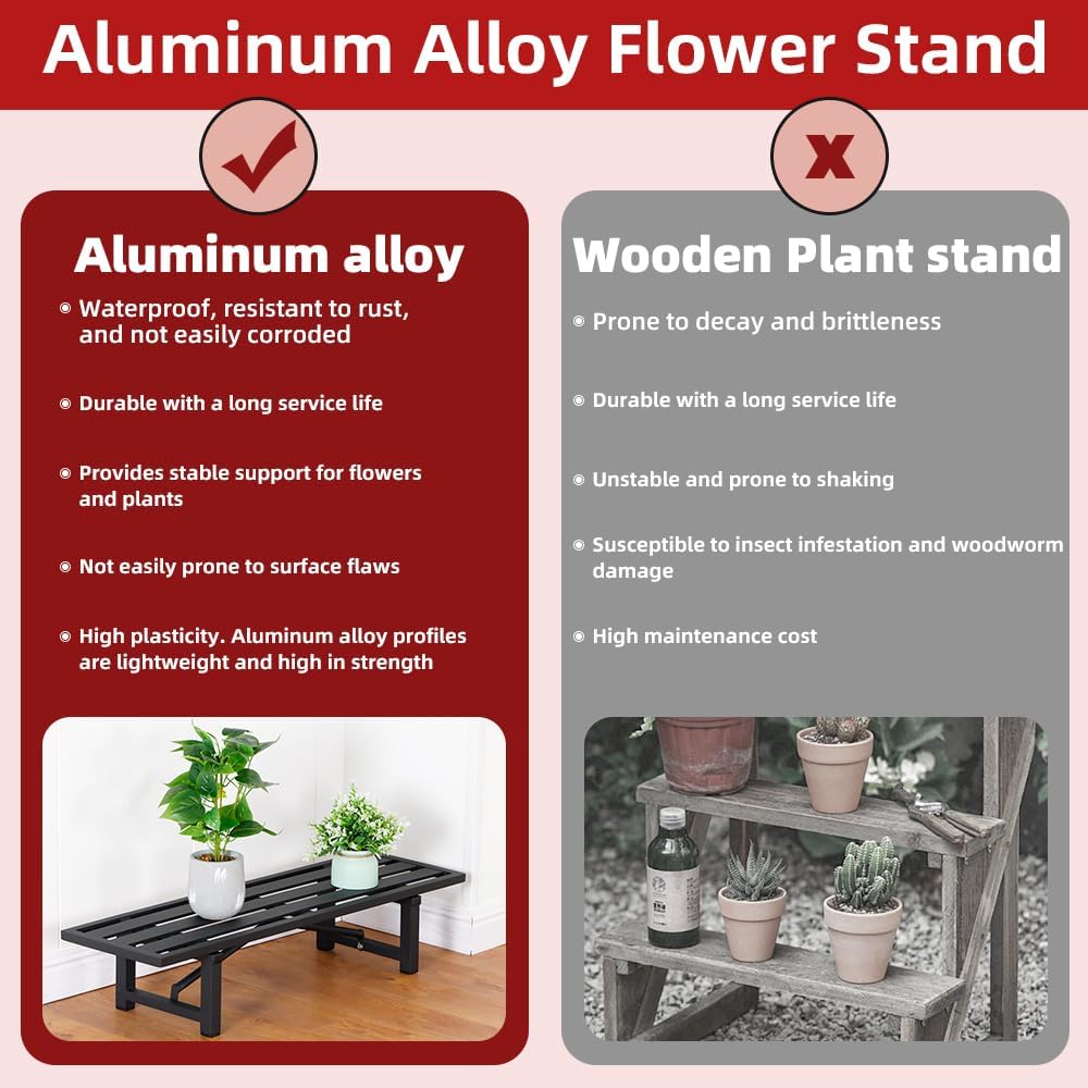 Plant Stand - Indoor/Outdoor Extra-Sturdy Aluminum Plant Stand with 300 LBS Capacity, L37.8 x W11.4 x H7.9 inch – Ideal for Patios, Gardens, Living Room Decoration