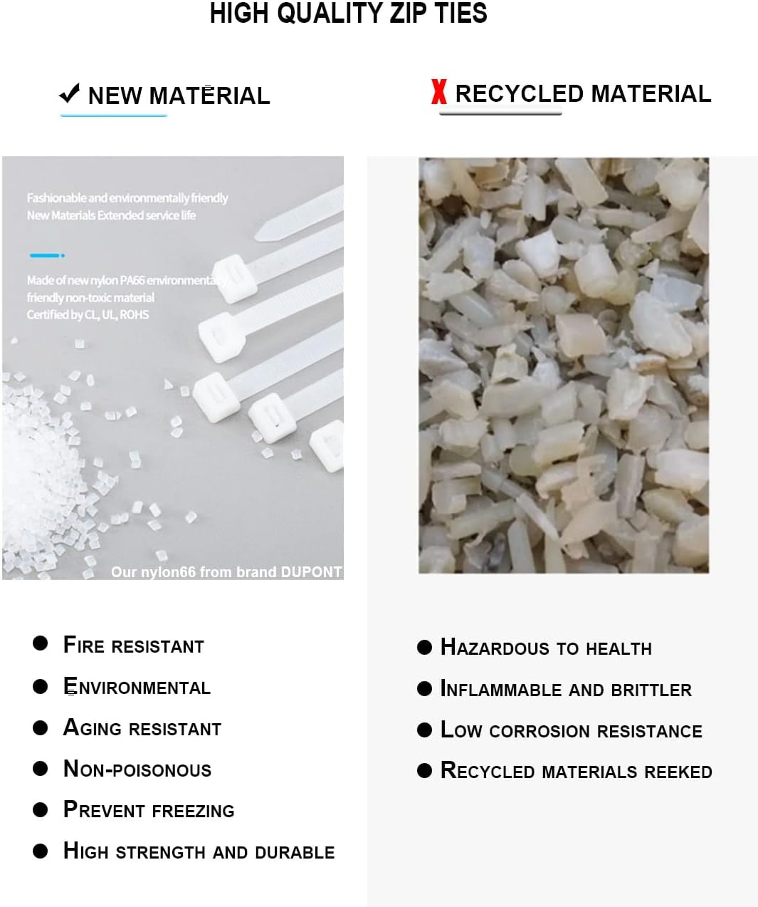 HS 12 Inch Black Zip Ties 1000 Bulk Pack,Nylon Cable Ties 50 LB Strong Wire Tie Wraps Black UV Outdoor Purpose