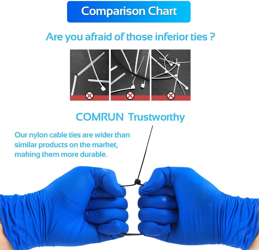 1000pcs 10Inch Nylon Zip Ties, 50 Pounds Tensile Strength, Black Cable Tie,Industrial Grade,UV Resistant,Heavy Duty,for Home,Garden Trellis,Office,Garage and Workshop