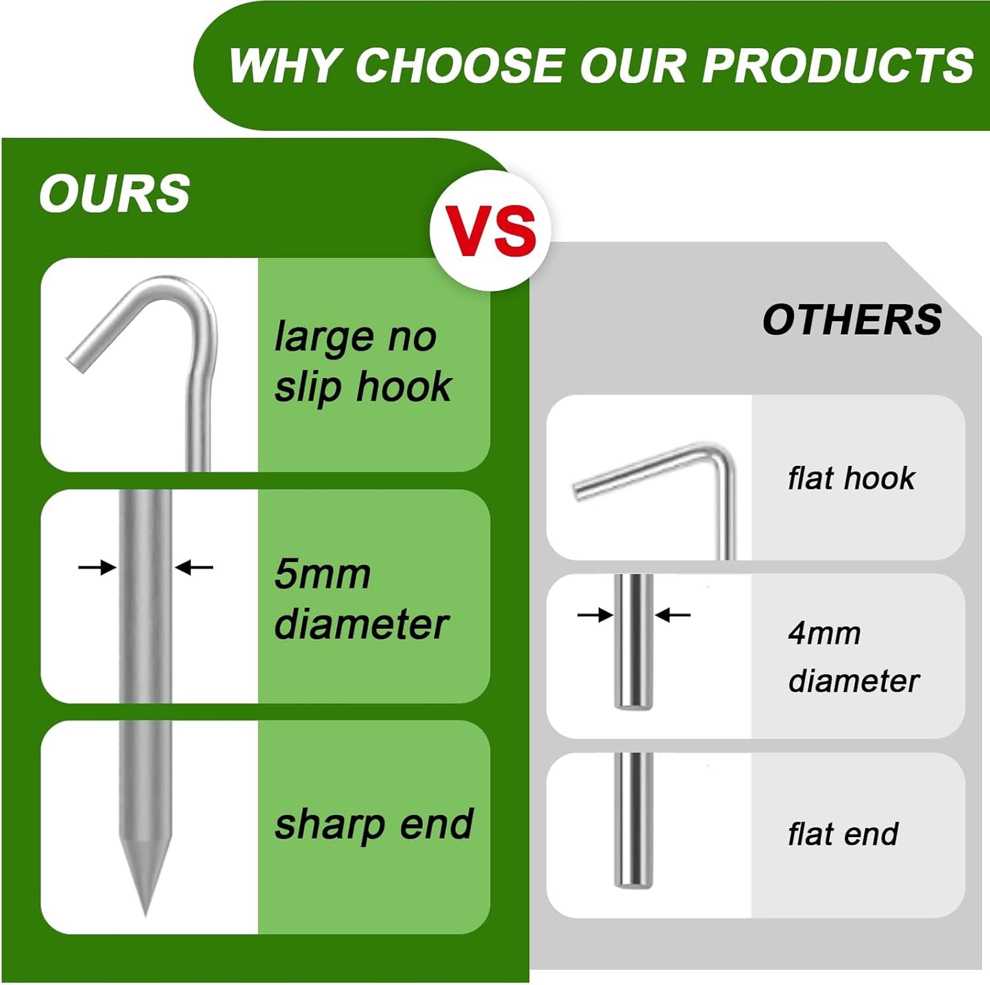 AAGUT 8 Pack Metal Camping Tent Stakes 9 Inch Yard Stakes for Inflatables Heavy Duty Tent Pegs Steel Hooked Ground Stakes for Outdoor Christmas Decorations, Garden Edging Tarp Stakes for Ground