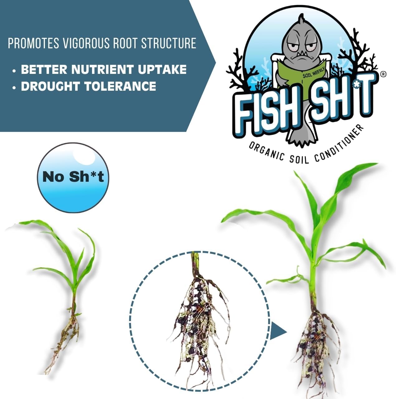 Fish Head Farms Organic Soil Conditioner for Yield and Flavor Enhancement. Improves Fertilizer Efficiency. Useful in Both Garden Soil and Hydroponics Applications (1 Liter with Garlic Chives)