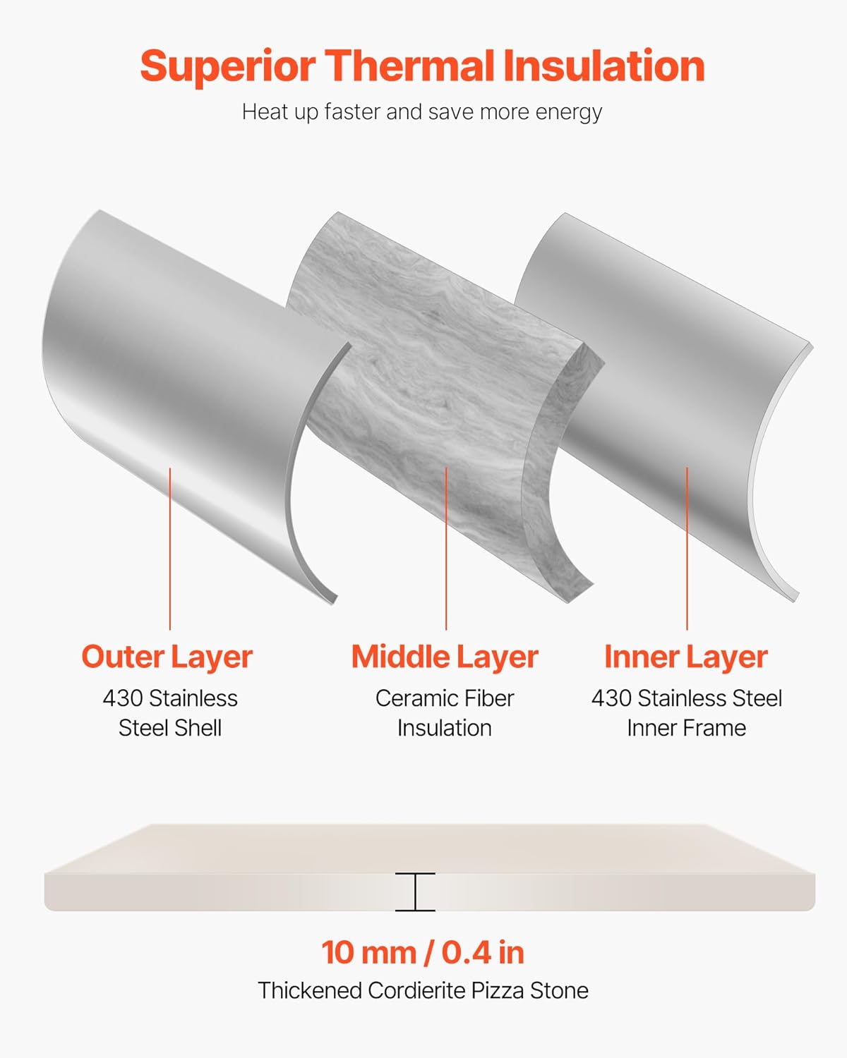 VEVOR Pizza Oven Outdoor, 12" Pellet Pizza Oven, Portable Pizza-Stove with Built-in Thermometer, Wood Fired Stainless Steel Pizza-Maker, for Backyard, Camping, Pizza-Stone, Shovel, Carry Bag, Silver