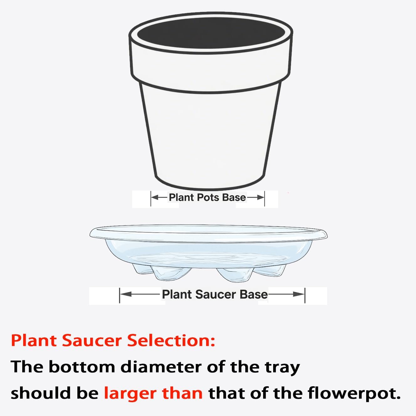 6 Pack of Plant Saucer 12 inch, Large Heavy Duty Plastic Saucers Round, Plant Drip Trays for Indoors Outdoor, Plant Water Tray for Planters, Brown