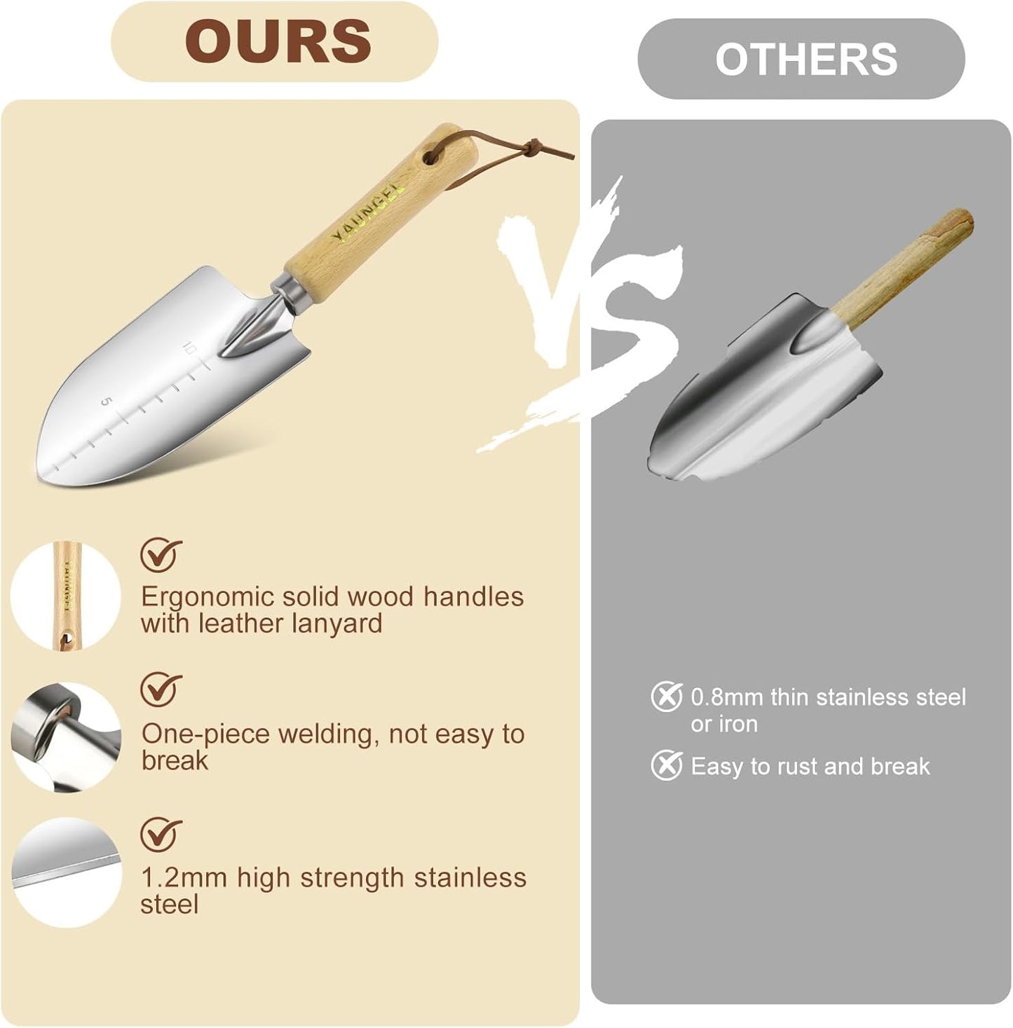 YAUNGEL Gardening Tools - 10 Pcs Garden Tool Set Heavy Duty Stainless Steel Garden Supplies Hand Tools with Wooden Handle, Storage Tote Bag, Gardening Gifts for Women and Men