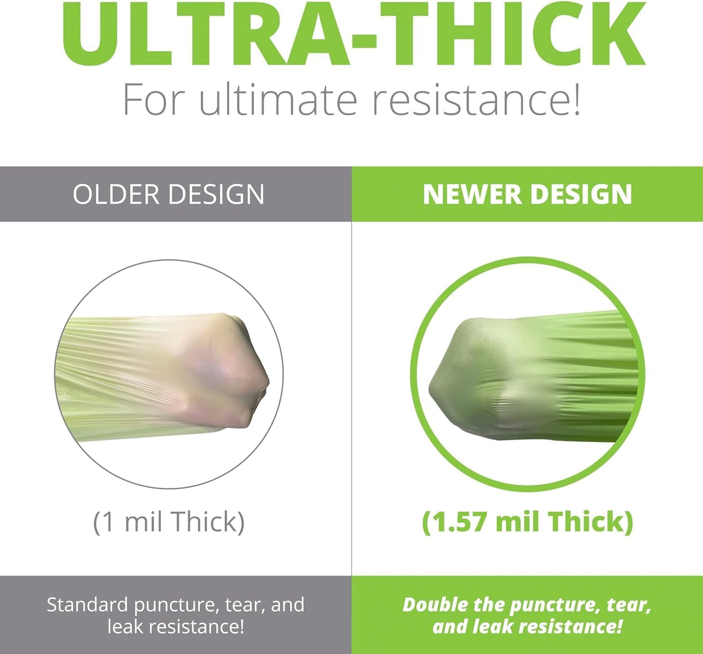 30-33 Gallon Compostable Trash Bags with Flat-Top, Heavy Duty Extra Thick 1.57 Mil, 124.92 Liter, 30 Bags, Large Lawn and Yard Waste Bag, ASTM D6400, US BPI and OK Compost Home Certified