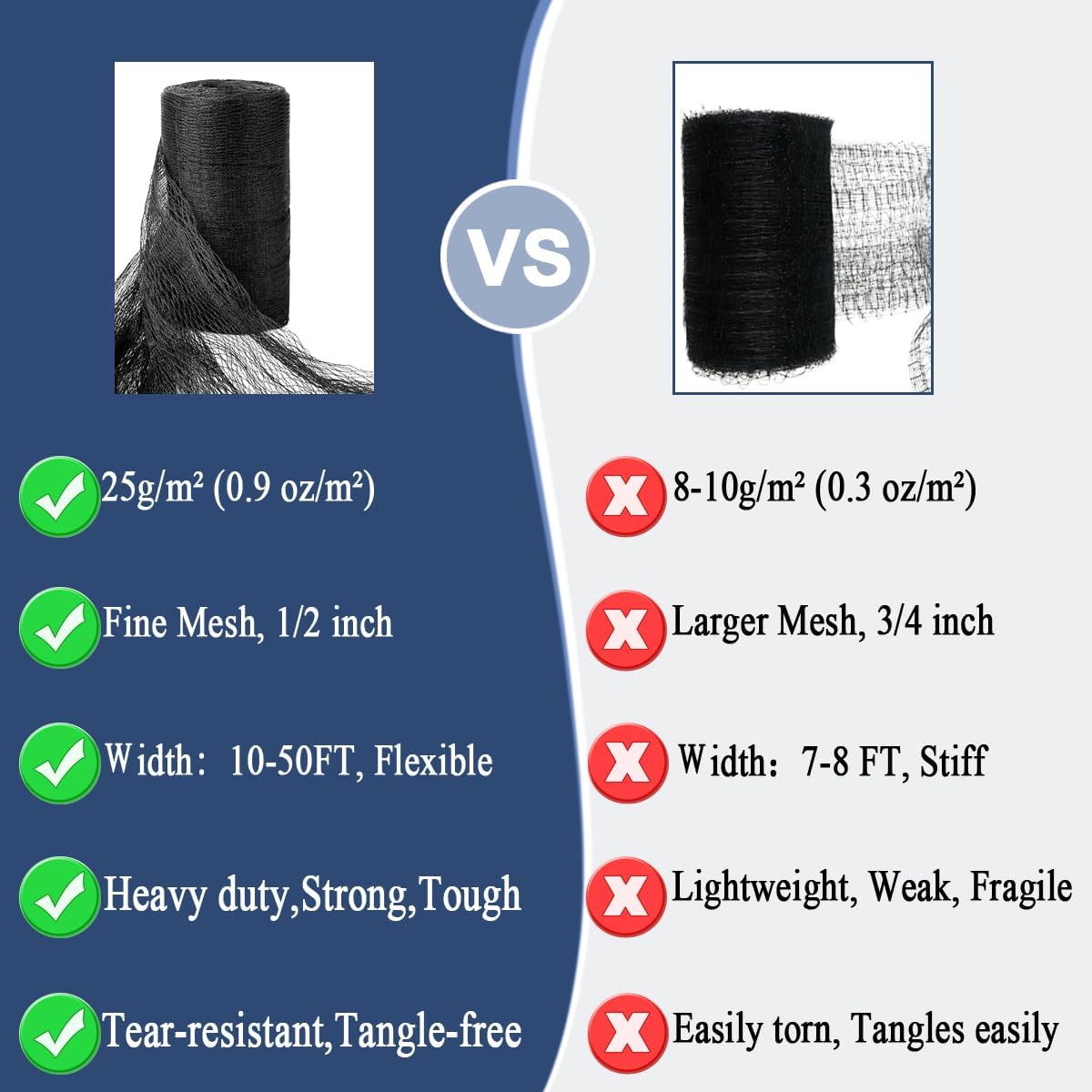 Woven Bird Netting 20X30 FT, 1/2" Mesh, Strong Bird Net Protect Fruit Trees, Blueberry, Vegetables, Strawberry Plants, Garden Netting Pest Barrier, Against Deer, Squirres, Small Critters