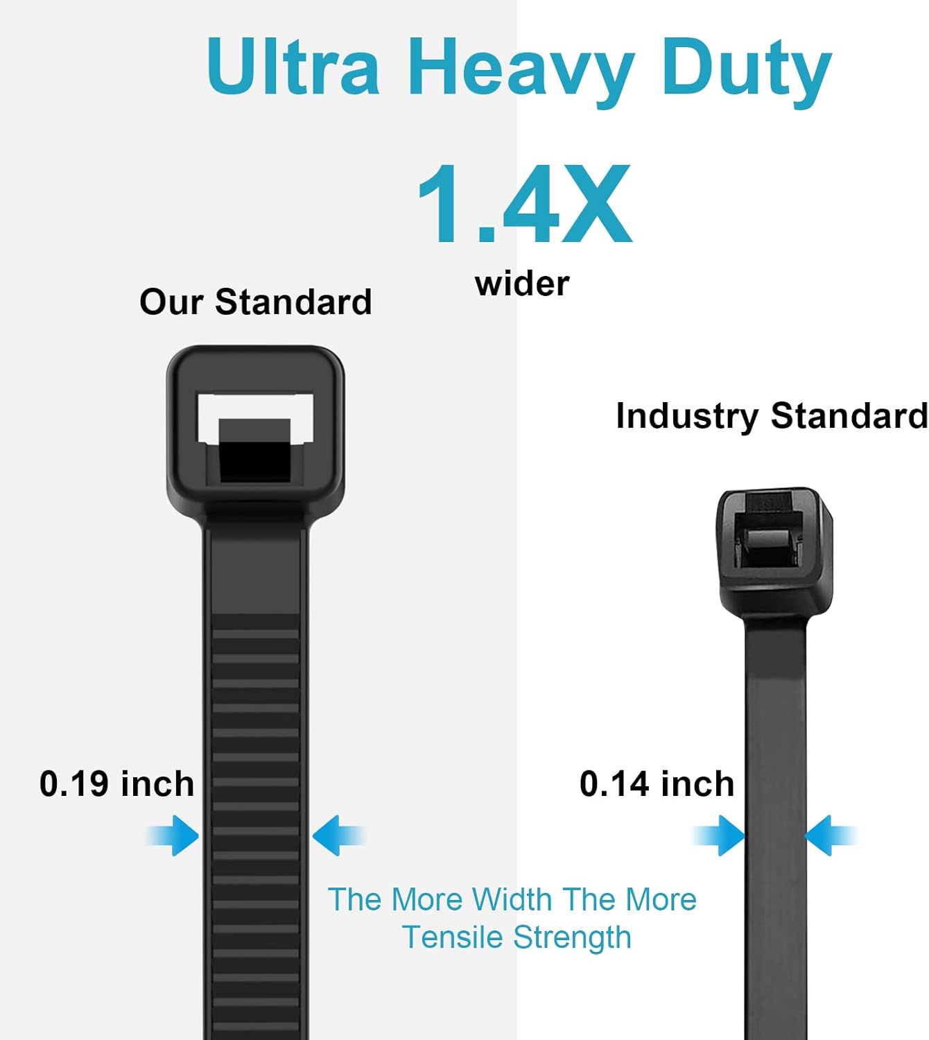 14 Inch Zip Ties Double Sided Toothed (Bulk 1000 Pack),85 LBS Tensile Strength Heavy Duty Cable Wire Ties With Self-Locking Adjustable More Durable Nylon Tie Wraps for Indoor Outdoor