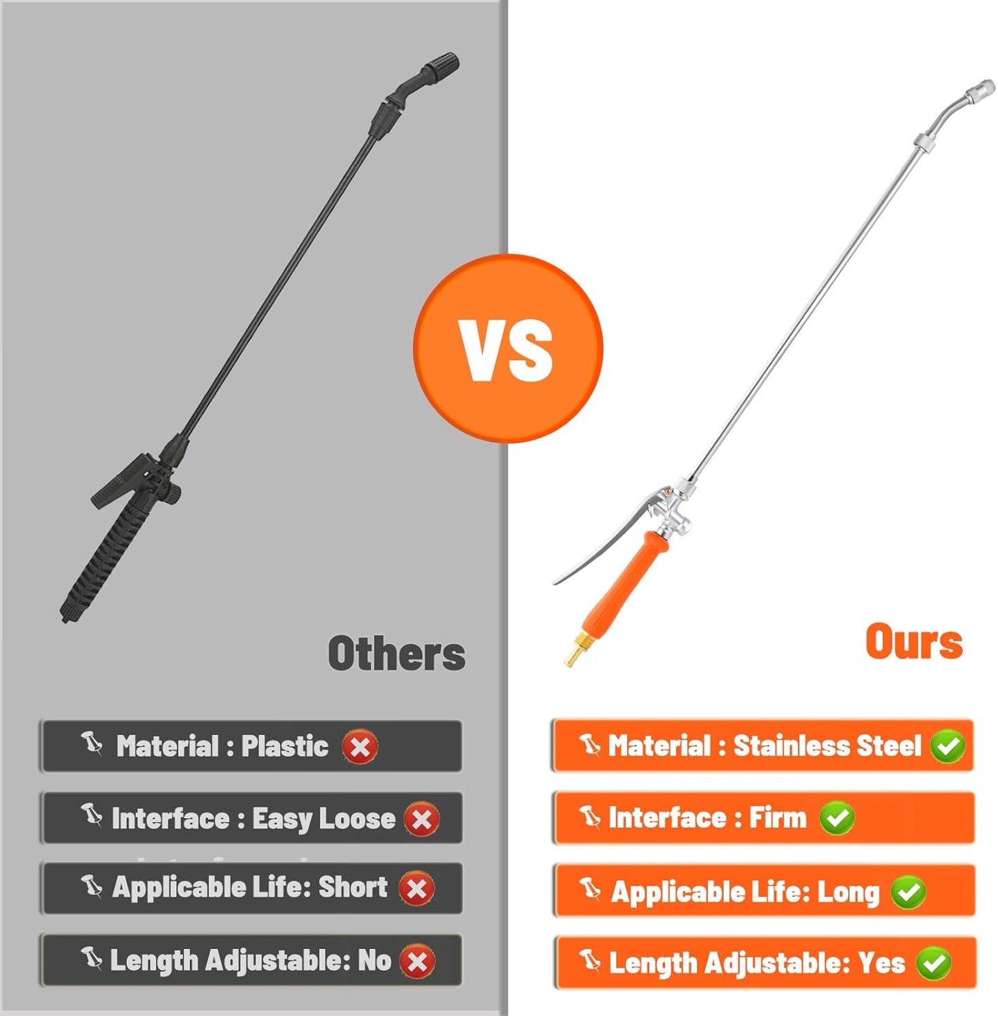 29 Inch Spray Wand Replacement, Brass Barb Match 1/4" & 3/8" Sprayer Wand Hoses, Adjustable Nozzle Stainless Steel Sprayer Wand with Shut off Valve for Weed Garden Car Wash (Orange, 29 inches*1)