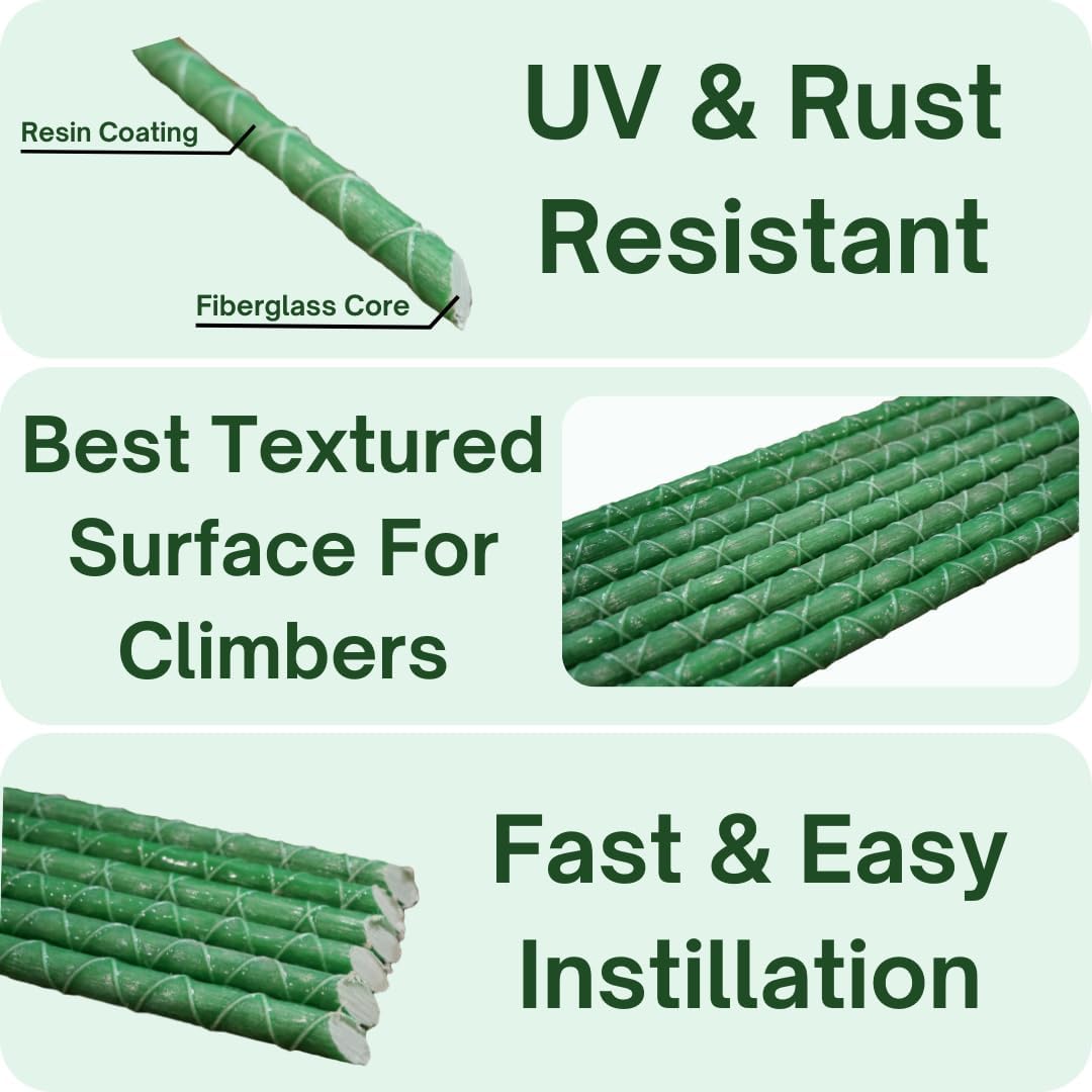 Fiberglass Eco Friendly Garden Stakes (Choose Height/Quantity) – Durable, Lightweight, Tomato, Tree, Strawberry, Plant, Support Fencing Stakes with Patterned Surface 5/16" Diameter (20, 5)