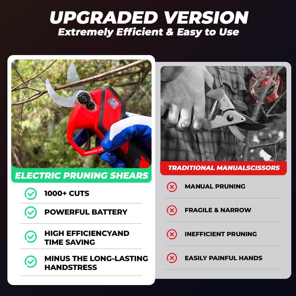 Upgraded Cordless Electric Pruning Shears with LCD Display, Battery Powered Garden Shears with Brushless Motor, 2 Rechargeable Batteries, 2 Inch (50mm) Cutting for Trees, Shrubs, and Yard Trimming