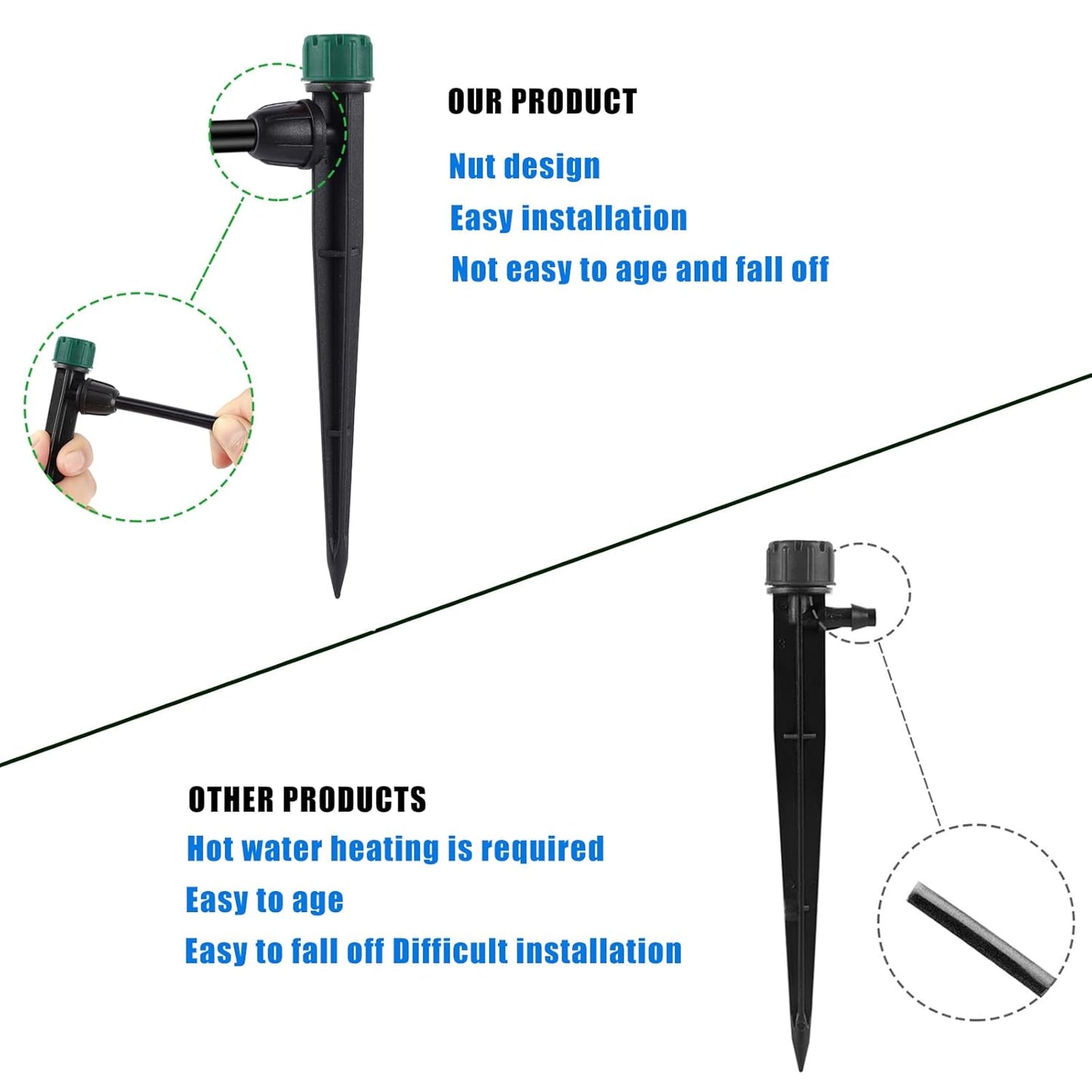 Anti-Drop Drip Irrigation Emitters for 1/4" Drip Tubing,5.5" Stake with Adjustable Automatic Irrigation Drippers for (4-7mm) Garden Watering System. (50pcs-360 Degree Drip)