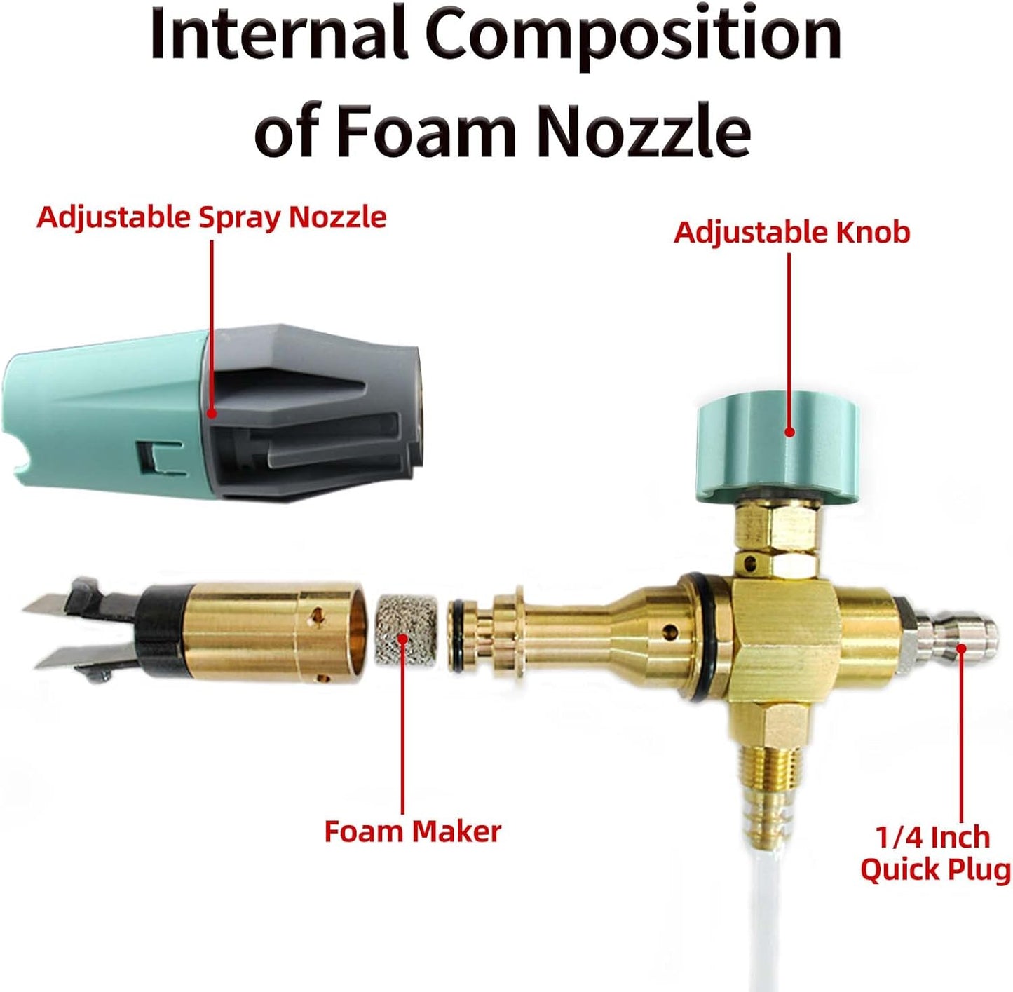 Sooprinse Foam Cannon, Adjustable Snow Foam Lance Transparent Body, Professional Car Foam Blaster with 1/4 Inch Quick Connector, 4000 PSI, 1L