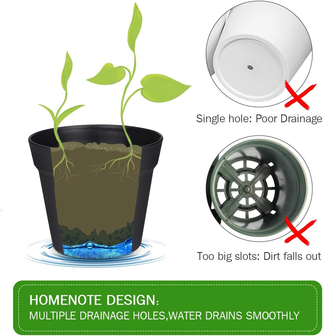 homenote Pots for Plants, 15 Pack 6 Inch Plastic Planters with Multiple Drainage Holes and Tray,Plant Pots for All Home Garden Flowers Succulents (Black)