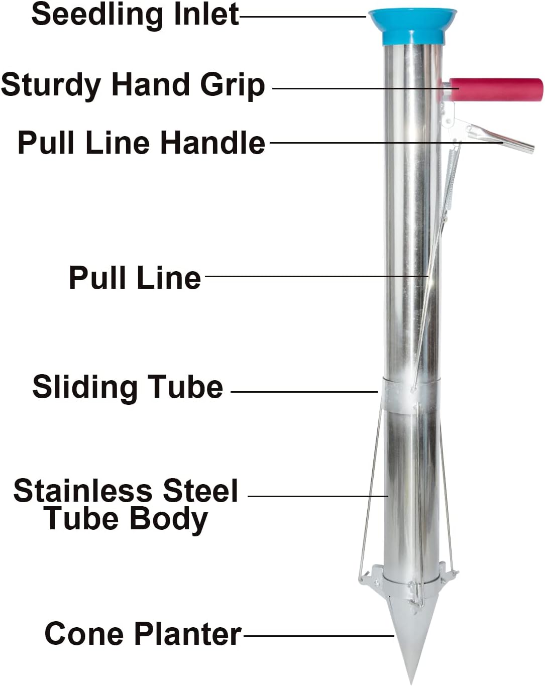 AIWFL Seedling Transplanter Long Handled Bulb Planter Tools Vegetable Young Plant Manual Plant Transplanter Stainless Steel Planting Garden Tools