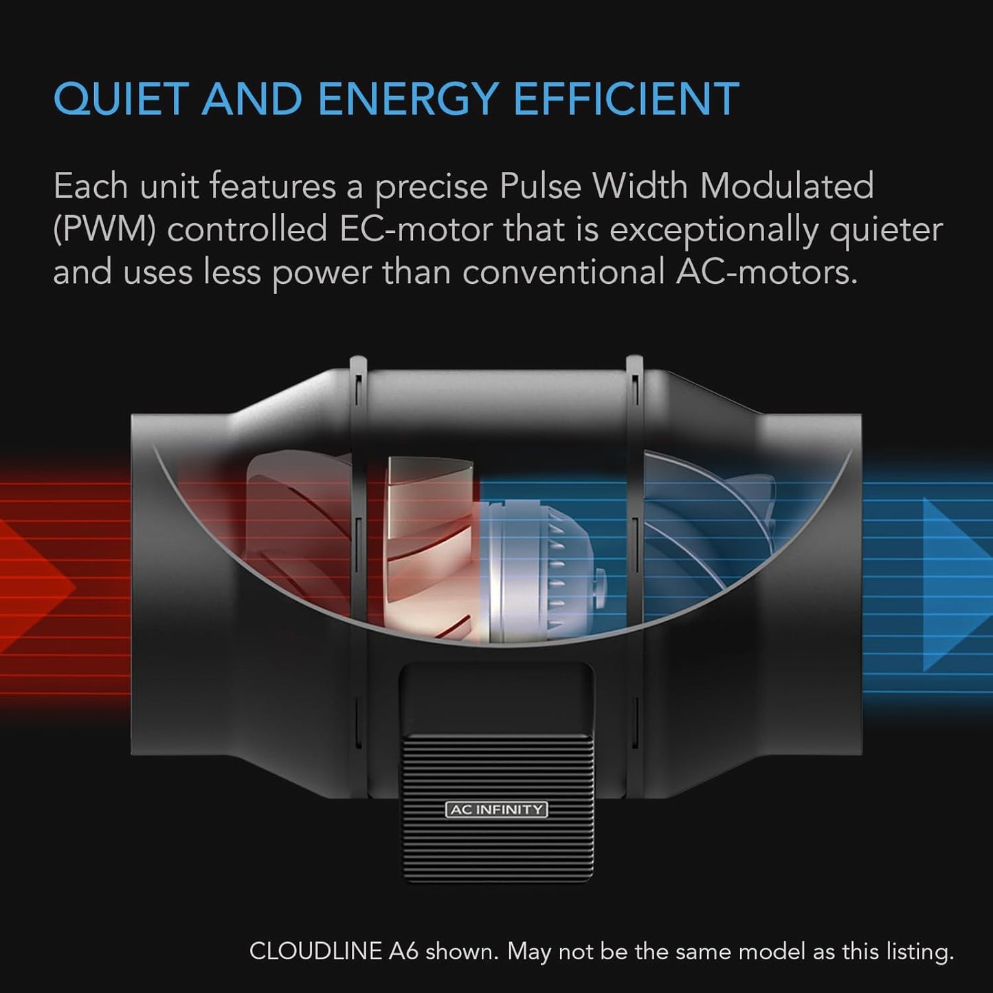 AC Infinity Air Filtration Kit 8”, CLOUDLINE LITE Inline Fan and Carbon Filter Combo, Cooling and Ventilation System for Grow Tents, Hydroponics, Indoor Gardening