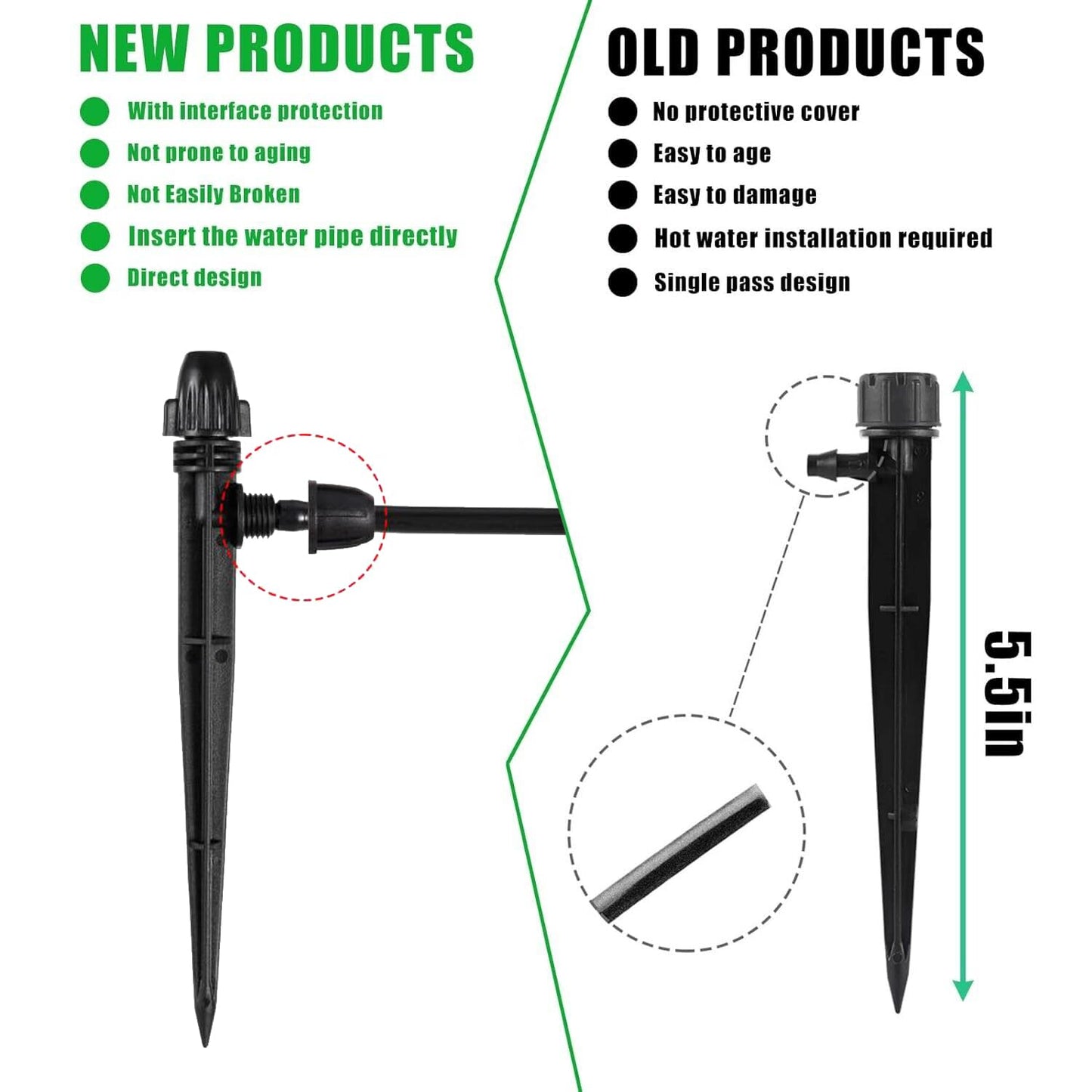 20 Pcs Drip Irrigation Misting Spray Emitters,360 Degree Adjustable Atomizing Nozzles Drip Line Misting Emitters for 1/4" Irrigation Tubing Micro Drip Misting Sprinkler for Garden Watering System