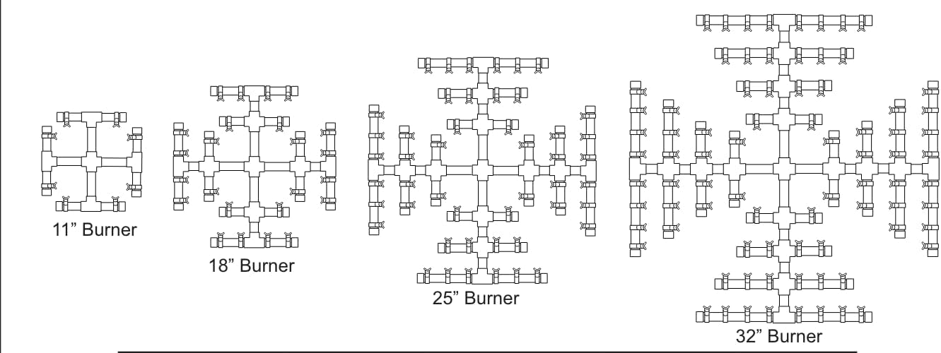 18" Inch Brass Jet Burner for Round & Square Fire Pit - Natural Gas or Propane Fireplace - Premium Fire Pit Burner for Outdoor