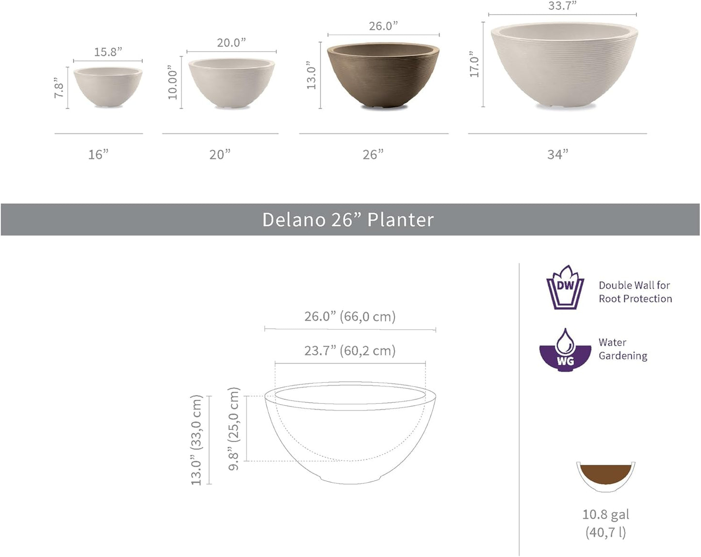 Crescent Garden Delano Bowl Planter, Large Outdoor Round Shallow Plant Pot for Water Garden, Bonsai Plant Pots, Succulents with Drain Hole - Double Walled Bowl Lotus Pot, 26" W (Caviar Black)