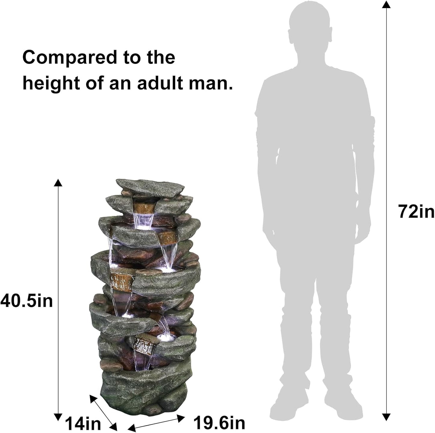 6-Tier Rockery Outdoor Fountain - 40.5”High Outdoor Waterfall Fountain with Lights for Home&Office Decor, Stacked Rock Cascading Relaxation Garden Features Outdoor for Patio, Yard, Deck