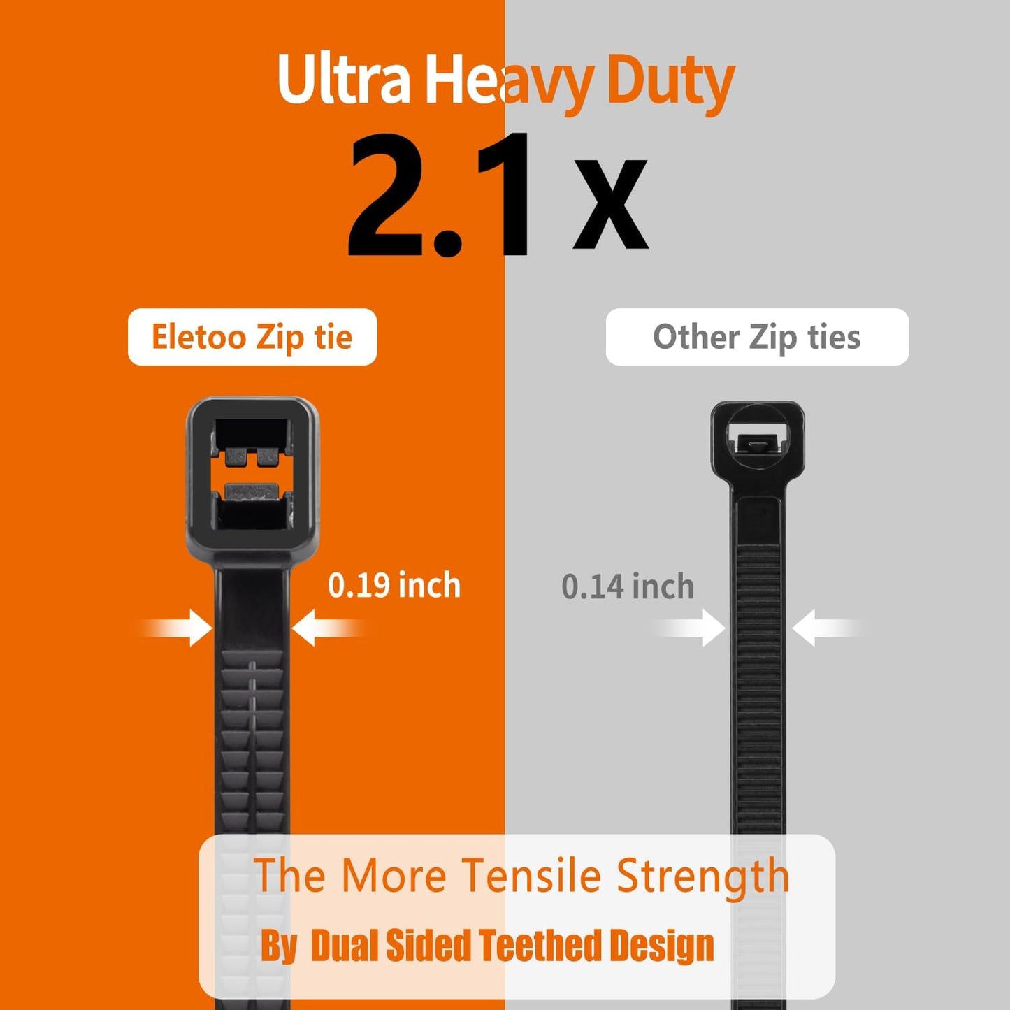 14 inch Black Zip Ties (1000 Pack), 2025 New Patented Design, 85 LBS Tensile Strength, Self-Locking Nylon PA66 UV Resistant Cable Ties for Indoor and Outdoor Use