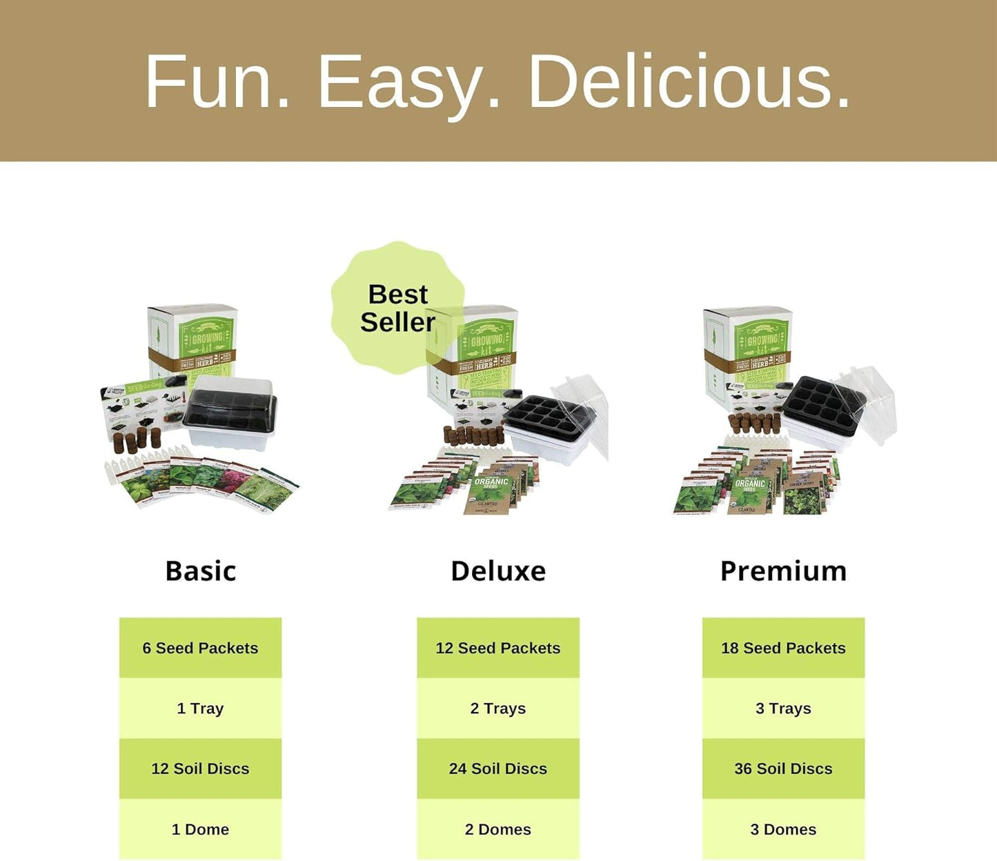 Culinary Indoor Herb Garden Starter Kit | Premium Herb Seeds | 18 Non-GMO Varieties | Grow Cooking Herbs & Spices | Seeds: Mint, Basil, Fennel, Anise, Rosemary, Dill, Mustard, More