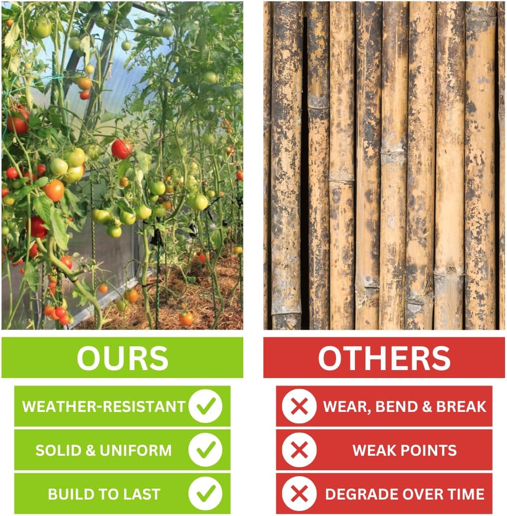 Fiberglass Eco Friendly Garden Stakes (Choose Height/Quantity) – Durable, Lightweight, Tomato, Tree, Strawberry, Plant, Support Fencing Stakes with Patterned Surface 5/16" (50, 3)