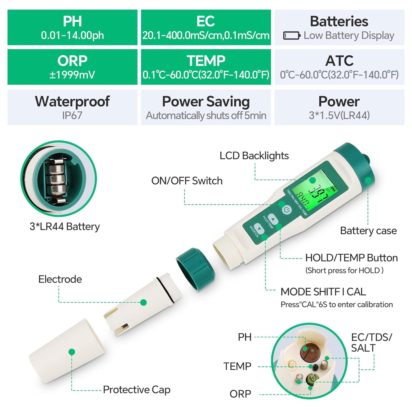 5in1 PH Water Tester, Digital pH Meter for Water, EC and TDS Meter with PH TDS EC ORP Temp Water Quality Tester for Hydroponics Plant Swimming Pool Aquarium Drinking Water Testing Kit PPM EC Tester